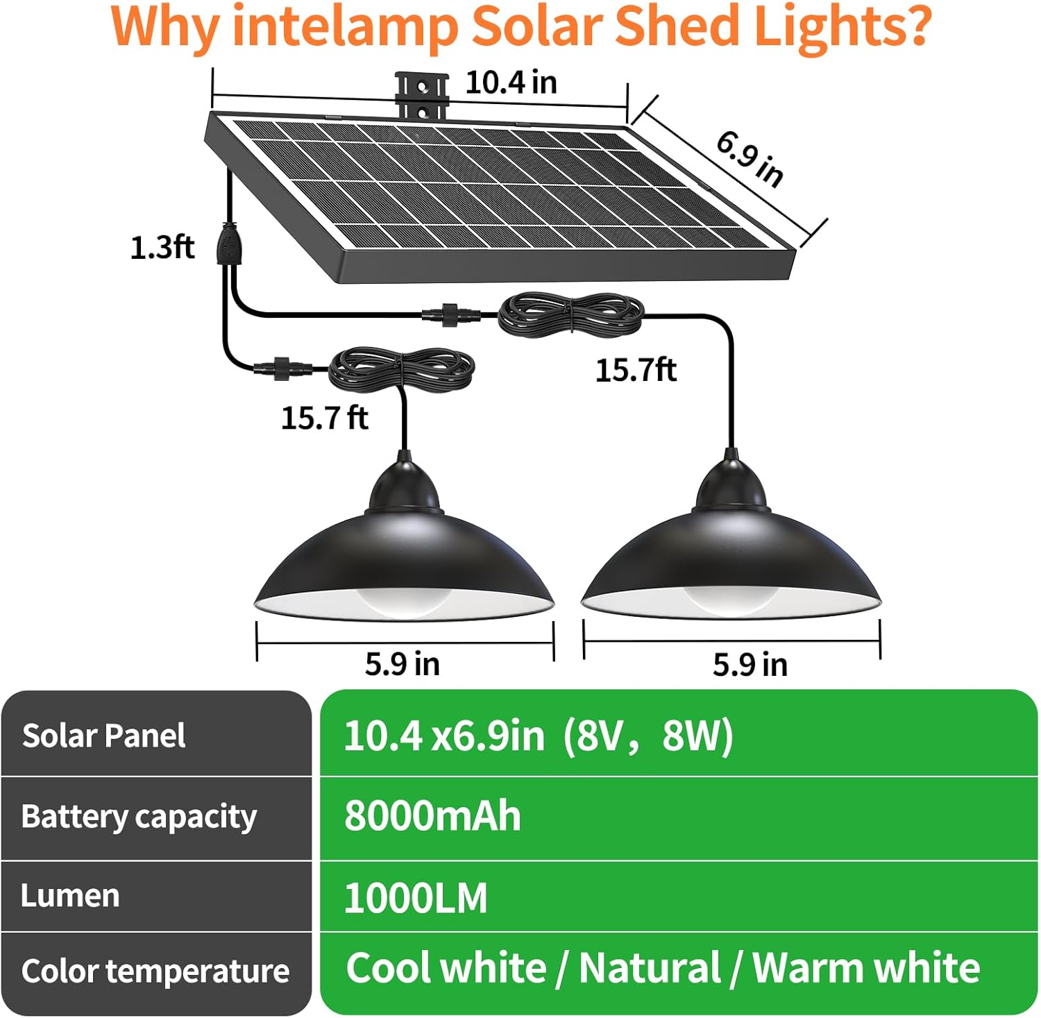 intelamp Solar Shed Light Indoor Outdoor Waterproof, 2-Head Pendant Light with Remote Control, 3 Colors, Warm White Solar Powered Dusk to Dawn, for Garden GaboBarn Chicken Coop