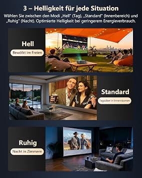Daylight Projector 4K Ultra HD 2300 ANSI Smart Projector Home Cinema 2 HDMI