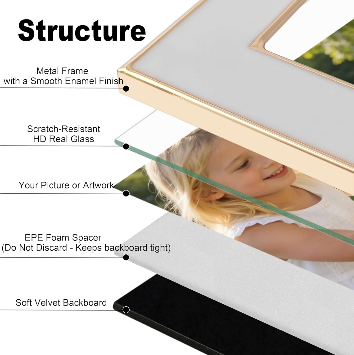 5x7 Double Picture Frame with White Enamel Finish, Gold Edge Metal Hinged Photo Frames, Real Glass Front Velvet Back, Display for Wall and Tabletop, Ideal for Wedding Couple Family Photos