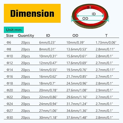 Miniatura 2 de KOOTANS 240 piezas de 12 tamaños NBR Metal Bonded Sealing Washer Assort Kit Hidrálico Resistente al Aceite de Goma Junta de Sello de Tubo de Aceite