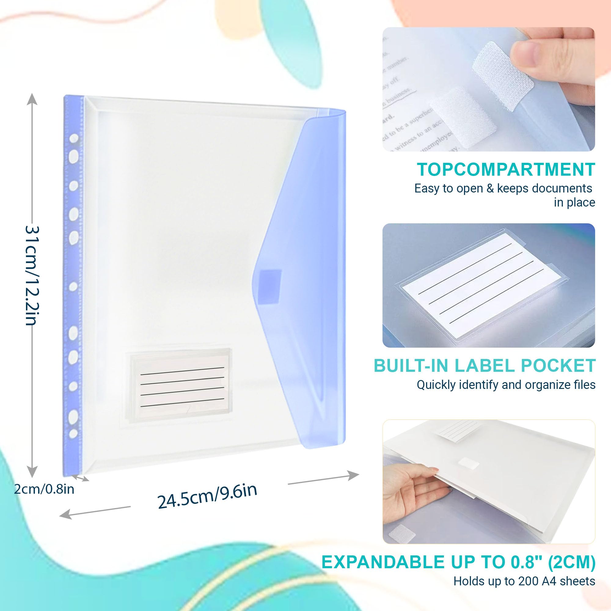View 3