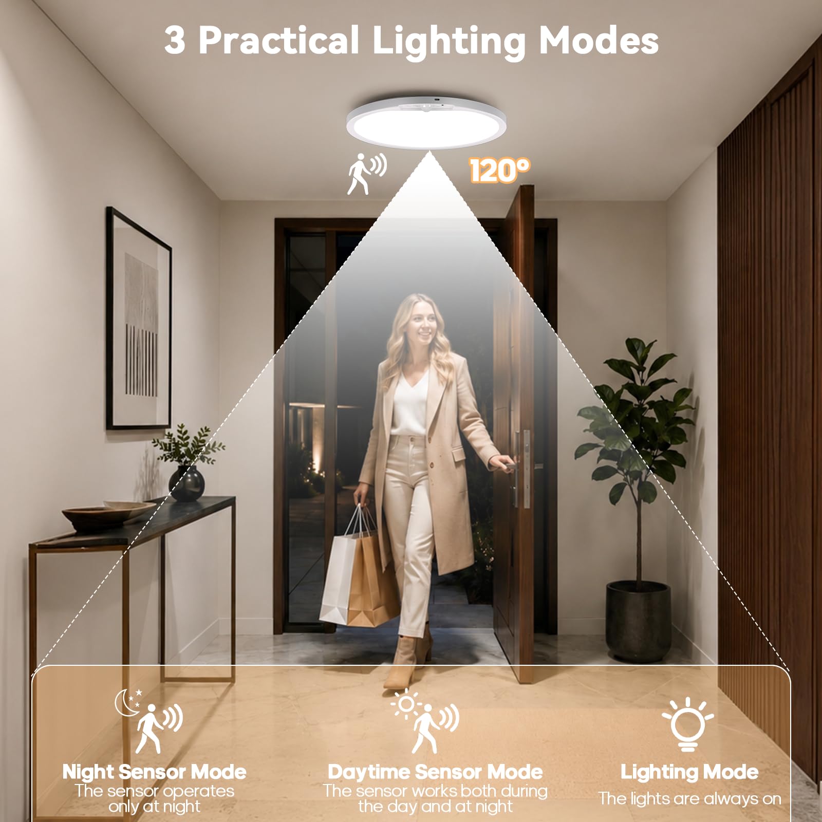 Lampe à batterie avec détecteur de mouvement 10 000 mAh, double source de lumière, 12 RVB arrière et 3 CCT Plafonnier super lumineux avec télécommande de 30 cm, minuteur, plafonnier rechargeable pour