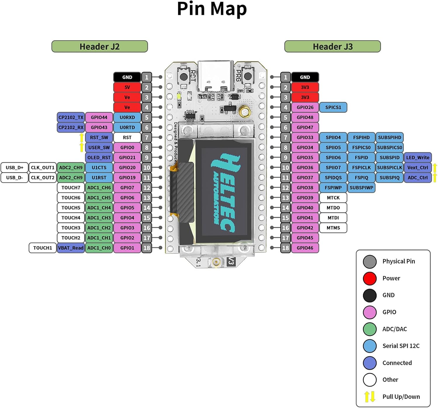 2 Pack ESP32 LoRa V3 Development Board with 915MHz LoRa Antenna Integrated WiFi Bluetooth SX1262 CP2102, 0.96-inch OLED Display, Type-C Interface for Meshtastic