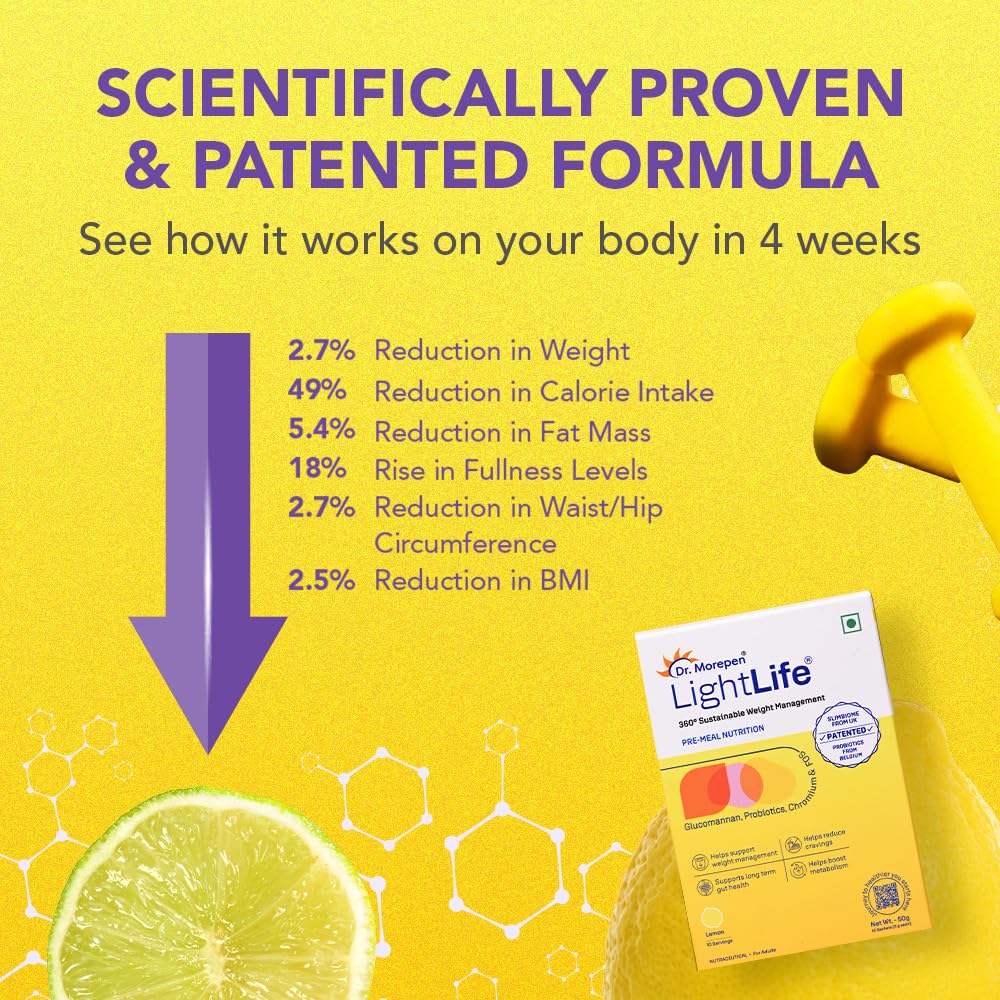 Review Dr. Morepen Lightlife Pre-Meal Nutrition Mix |Controls 5 Review Dr. Morepen Lightlife Pre-Meal Nutrition Mix |Controls