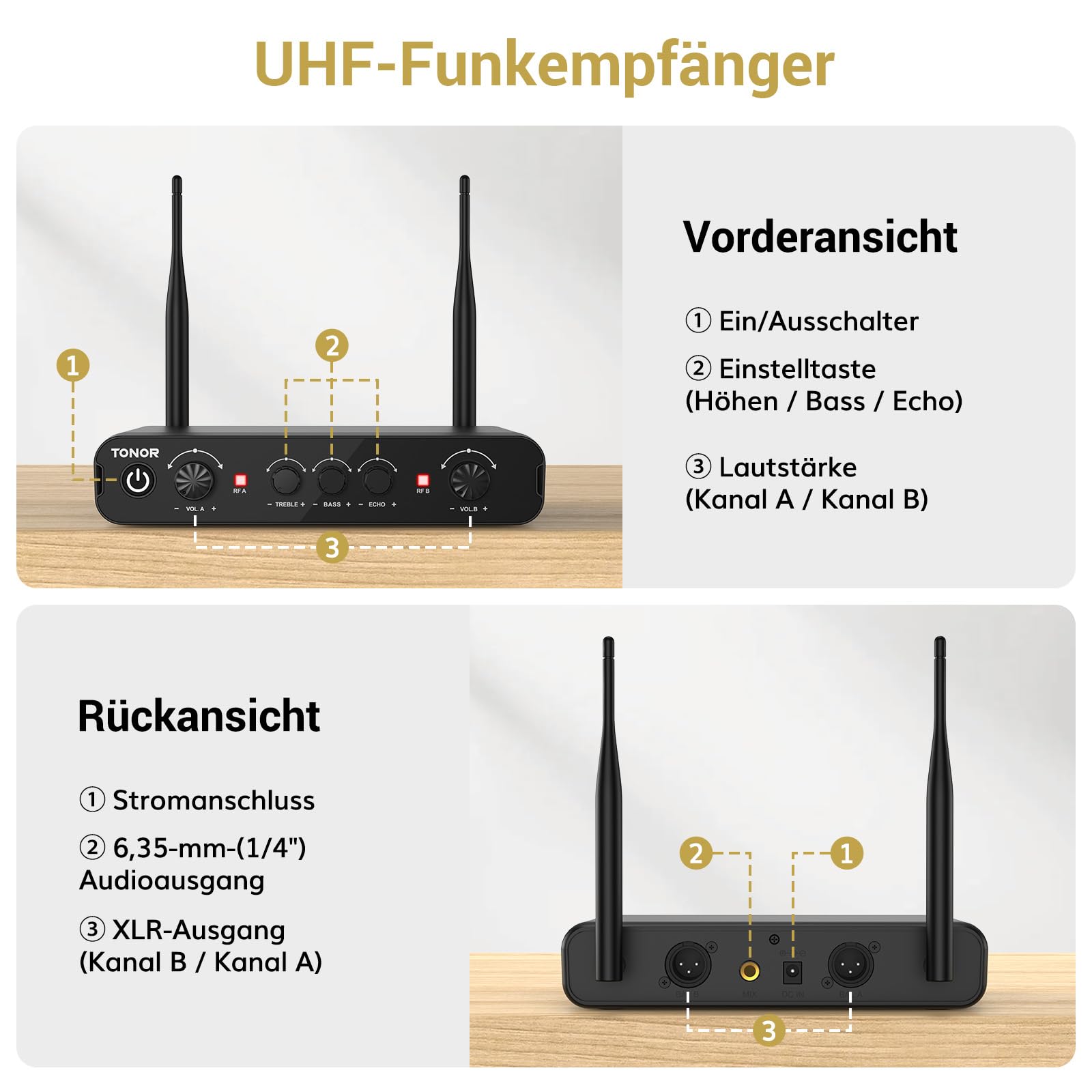 TONOR Dual Funkmikrofonen System kabellos, drahtloses Karaoke Mikrofon Set Wireless Microphone Handmikrofon dynamisch mit Empfänger, 60 m für Hochzeit Party Kirche Vortrag Bühne Reden TW350 Schwarz