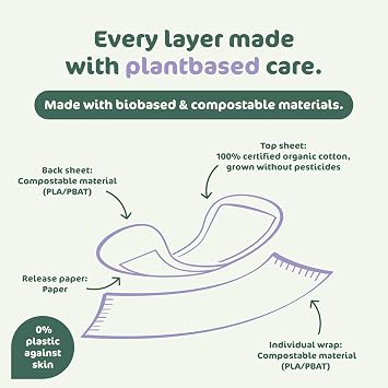 Naty Daily Panty Liners for Women, Large, Wrapped, 28 Count | 100% Organic Cotton top Sheet, Certified Skin-Safe, Thin, Unscented, Absorbent Protection, Comfortable & Breathable