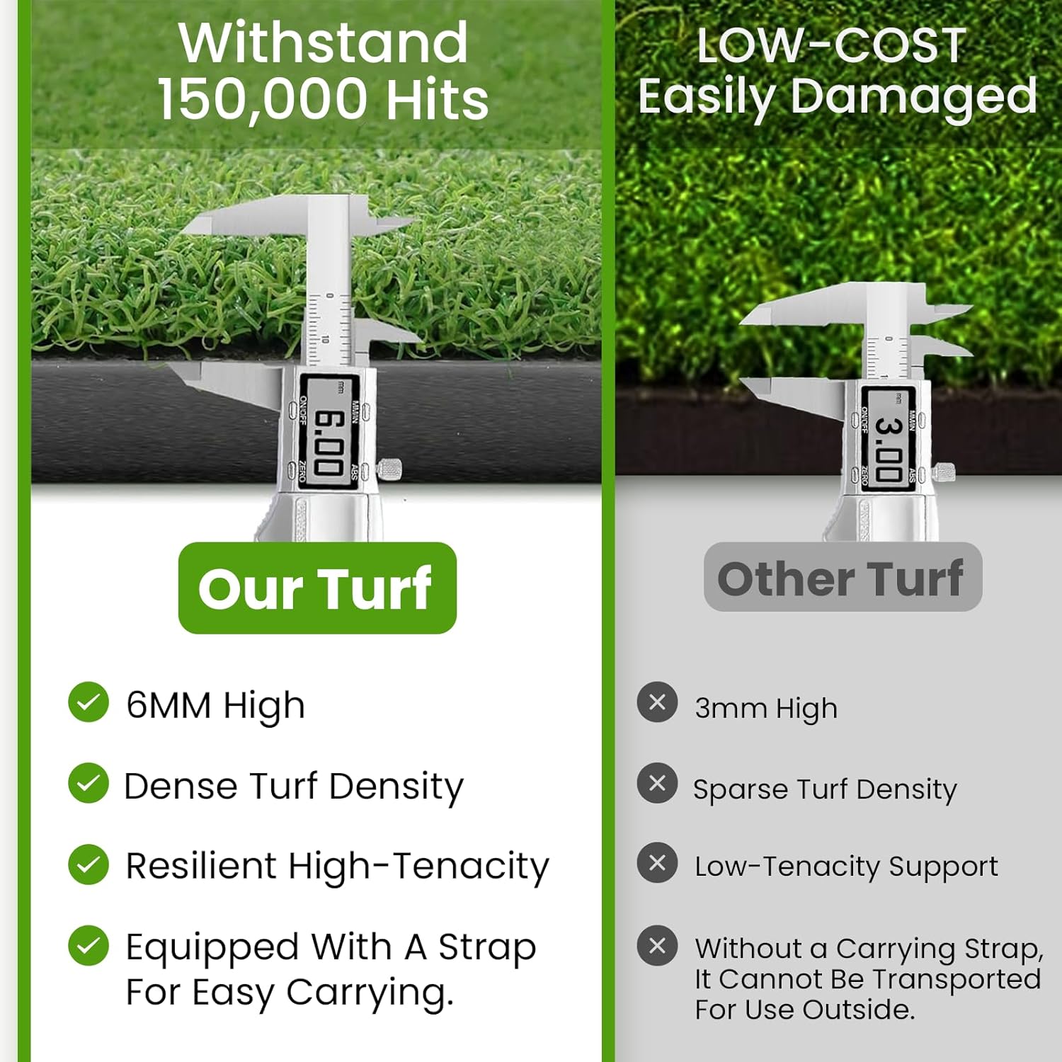 Golf Hitting Mat 5x4ft, 21mm Artificial Turf Practice Mat with 9 Tees, Durable EVA Backing for Indoor | Outdoor Driving, Chipping & Swing Training，with Carrying Case