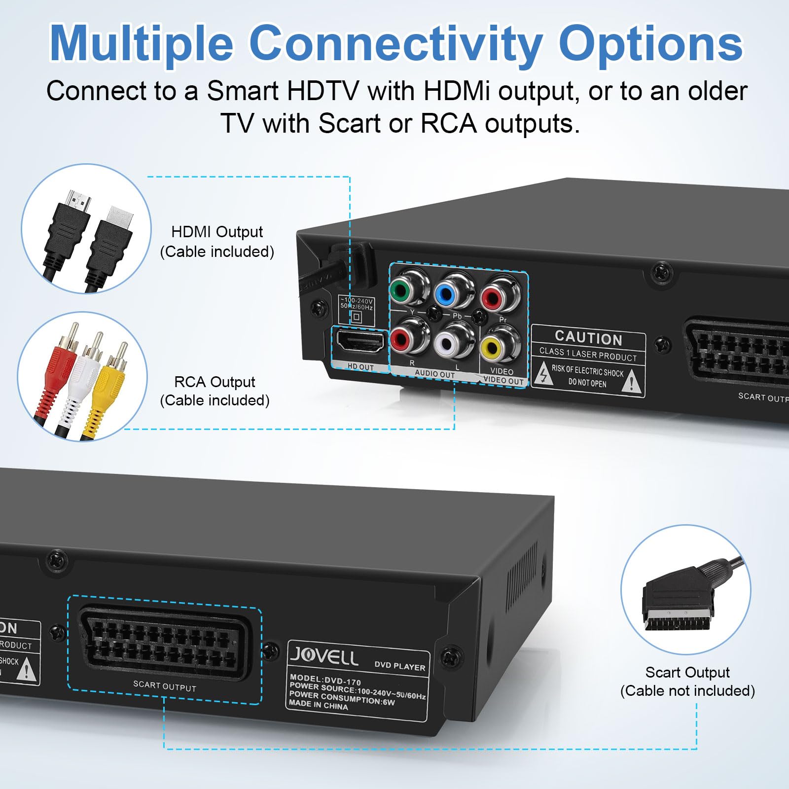 Reproductor de DVD para TV con Euroconector, JOVELL Reproductores de DVD Multiregión con Entrada USB, Salida HDMI AV, PAL NTSC Integrado, Reproduce Varios Formatos (No BLU-Ray, Modelo-170)