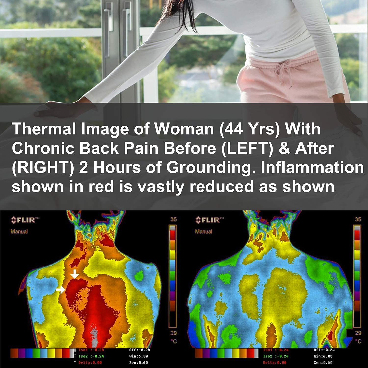 Buy Earthing Sheets UK (191x92cm) Grounding Sheets UK, Sleeping Aid