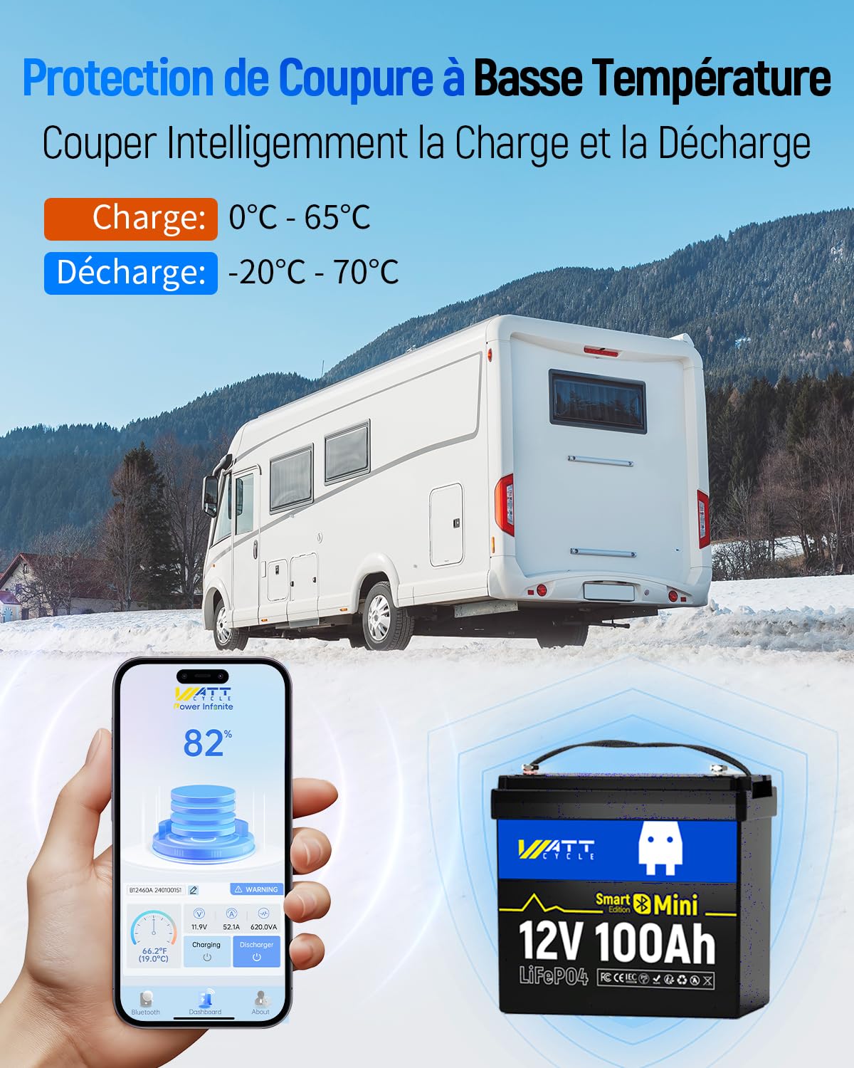 Batería de Litio LiFePO4 12V 100Ah con Bluetooth, Grupo BCI 24, 12V Mini Baterías 100A BMS Inteligente, Soporta Bluetooth en Teléfono, 15000 Ciclos Profundos, Motor de Arrastre Marino RV
