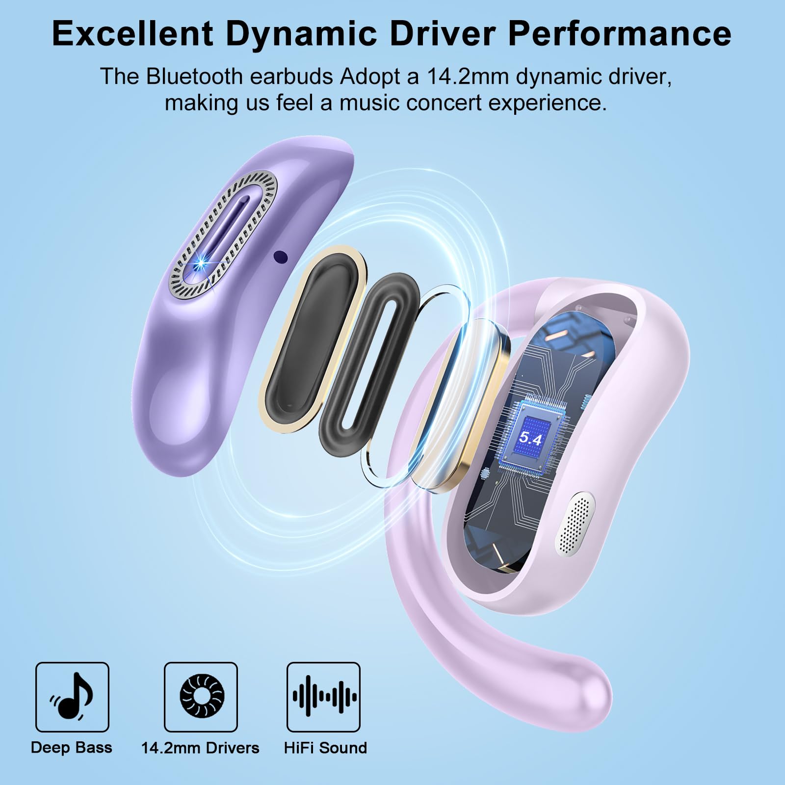 Cuffie Open Ear,Cuffie Bluetooth Sport 5.4, 50 Ore, Auricolari Wireless con Ganci, Stereo HD, Auricolare Confortevole, Controllo Tattile, Impermeabili IPX7, Auricolari Running per Corsa Ciclismo,Viola