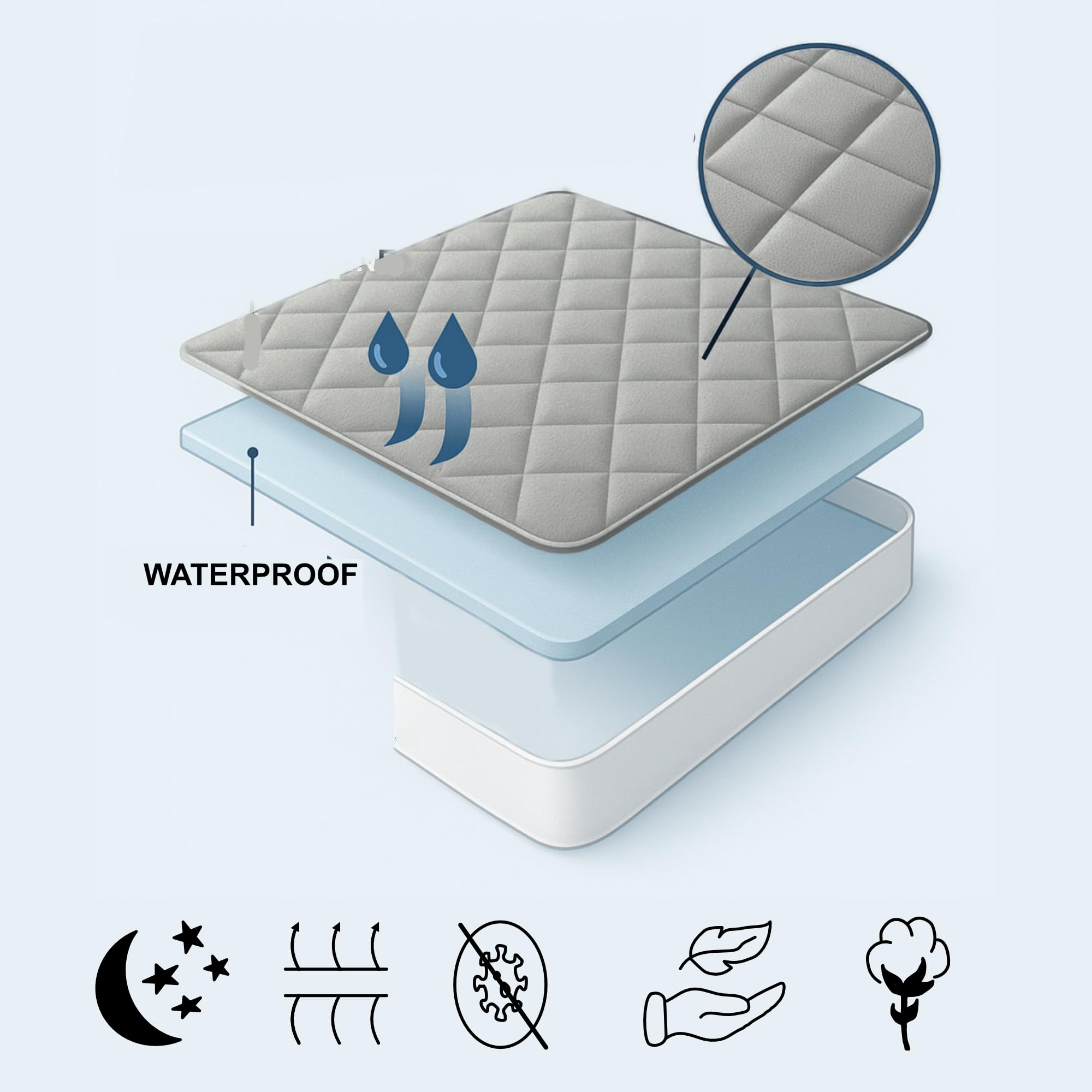 Matratzenschoner aus Baumwolle, gesteppt, mit antiallergischer Behandlung, wasserdicht, milbendicht, weich und leise, atmungsaktive Matratzenauflage (Grau, 140 x 190/200 + (35-40))