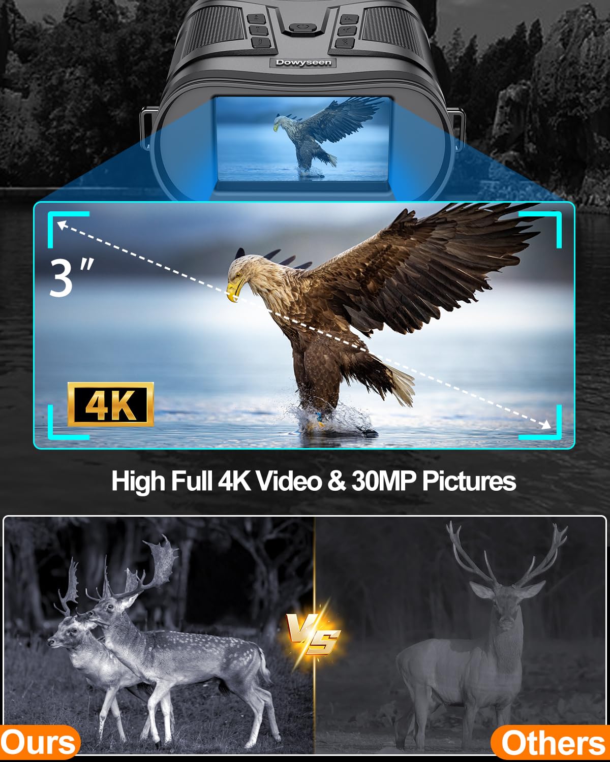 Binoculares Visión Nocturna 4k,Dowesyeen Prismaticos Pprofesinales Largo Alcance 6000mAh Recargable Infrarrojos Vision Diurna Nocturna Digital con 3" 1080FHD LCD TFT para Tomar Fotos y Videos