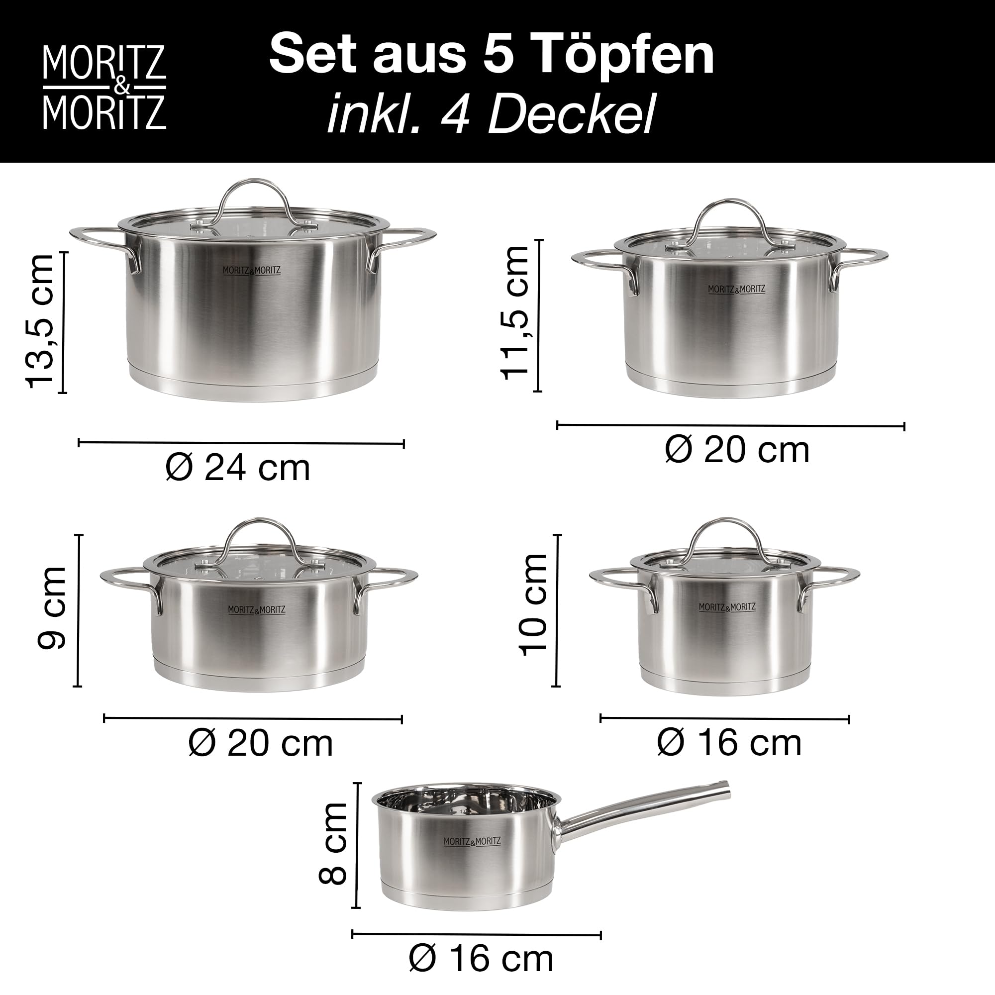 Moritz & Moritz 5-teiliges Kochtopfset inkl. 4 Glasdeckel - Edelstahl Topfset Induktion & alle Herdarten - stylische Töpfe mit Deckel & Stielkasserolle - Geeignet für Spülmaschine & Backofen