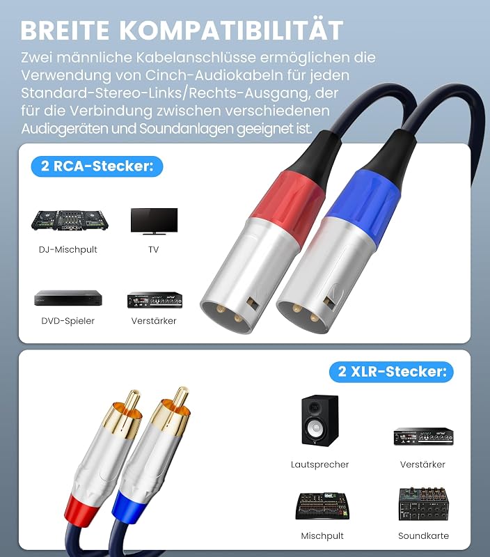 Cablu audio HiFi Tisino Dual RCA la 2 XLR tată, stereo, pentru microfon, 1 m