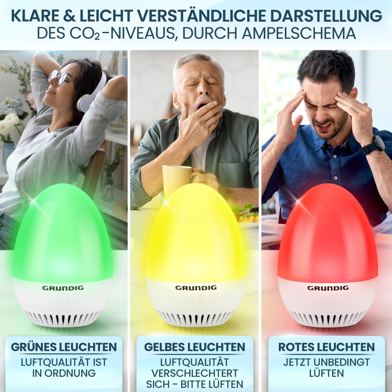 GRUNDIG CO2 Messgerät Ampel Kalibrierungsautomatik Akku Betrieb Signal für Stoßlüften mobiles Luftqualität Messgerät