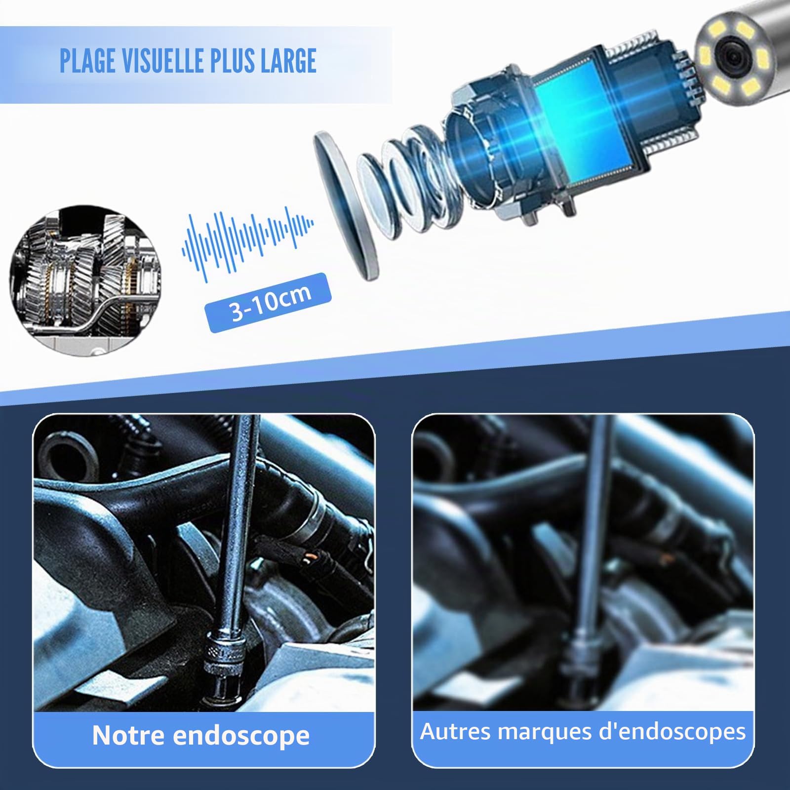 Camera Endoscopique, HD 1080p avec 6 LED et IP67 Endoscope Camera et Camera Inspection pour Smartphone Android Longueur 1m Flexible pour Canalisation et Usage Industriel