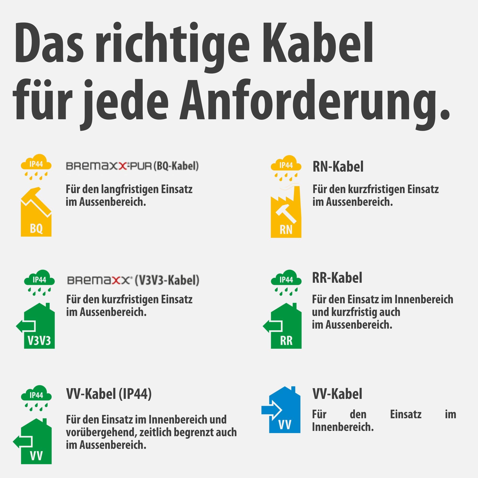 Brennenstuhl Garant, Avvolgicavo per esterni, IP44, 25 m (Made in Germany, 3 prese di sicurezza con migliore protezione da tocco, plastica speciale)