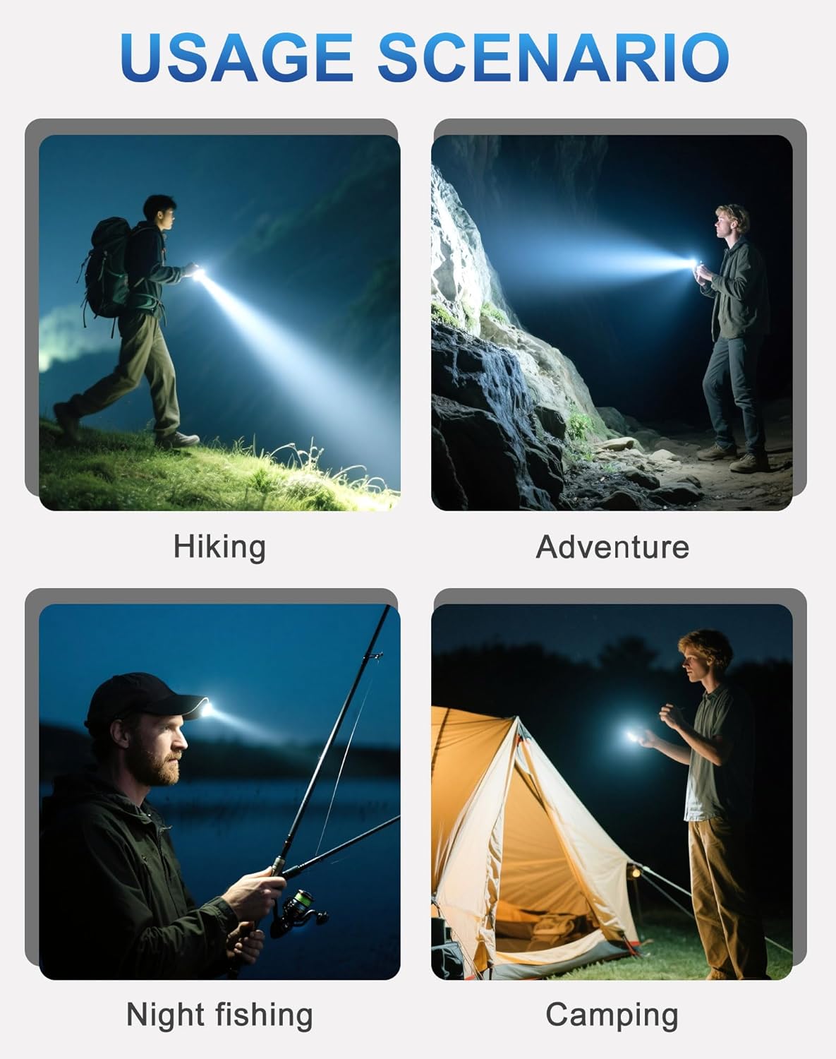 1200 Lumens EDC Flashlight+ Running Light 300 Lumen, Type-C Rechargeable, Tactical Flashlights for Camping, Runners, Emergency