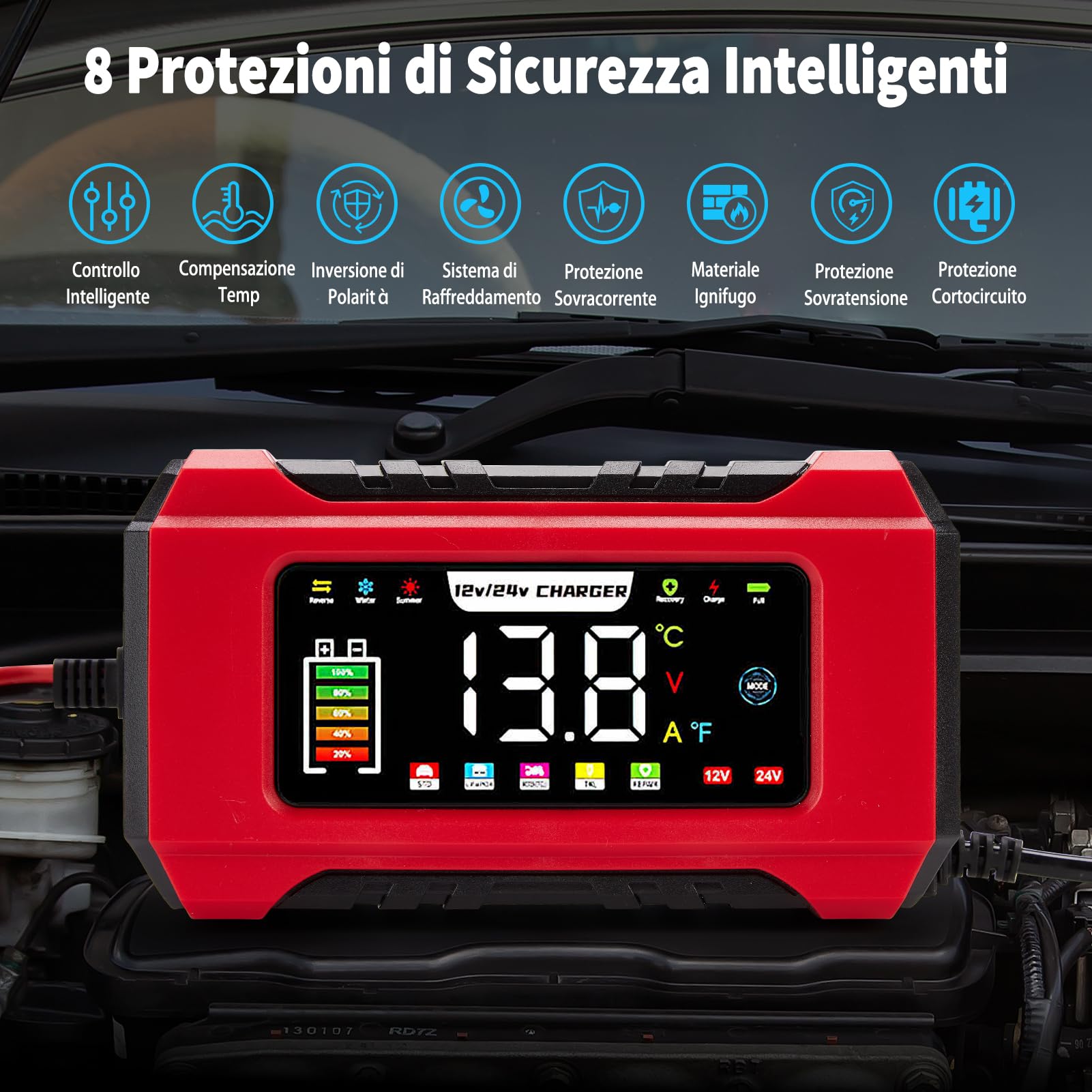 HAUSPROFI Caricabatterie Auto e Moto 15A/8A 12V/24V, Mantenitore di Carica Intelligente e Desolfatore per Batterie AGM, Gel, LiFePO4, Piombo, Caricatore Rapido con Schermo Touch & Funzione Riparazione
