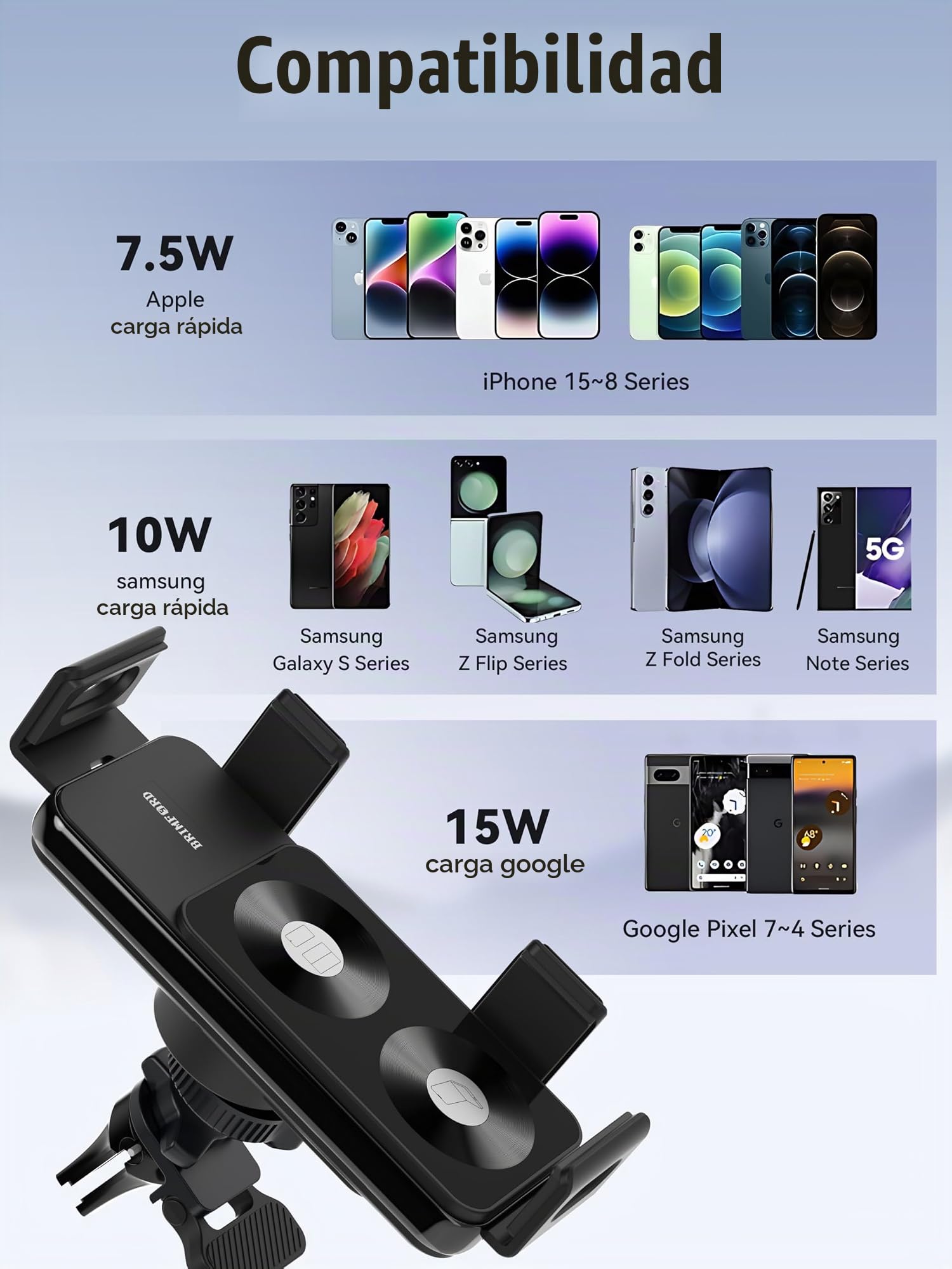 Cargador Inalámbrico Coche de 15W para Galaxy Z Fold/Flip, Rota 90°, Fast Wireless Charger Soporte Movil Coche Cargador para Samsung Galaxy Z Fold/Flip 6, S25/S24/S23, iPhone 16/15/14
