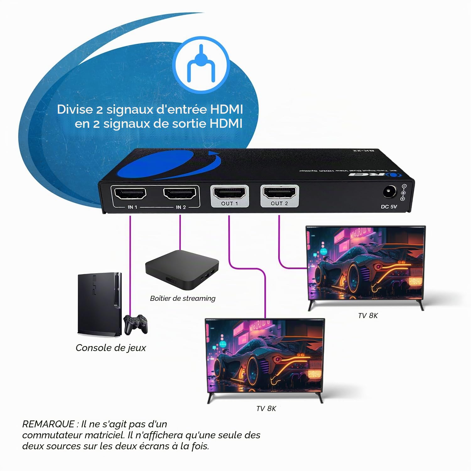 OREI Répartiteur HDMI 8K UltraHD 2 x 2, répartiteur 2 entrées et 2 Sorties Prend en Charge jusqu'à 4K @ 120 Hz, Dolby Vision, HDCP 2.3 Gestion Automatique EDID – (BK-22) n'étend Pas l'écran.