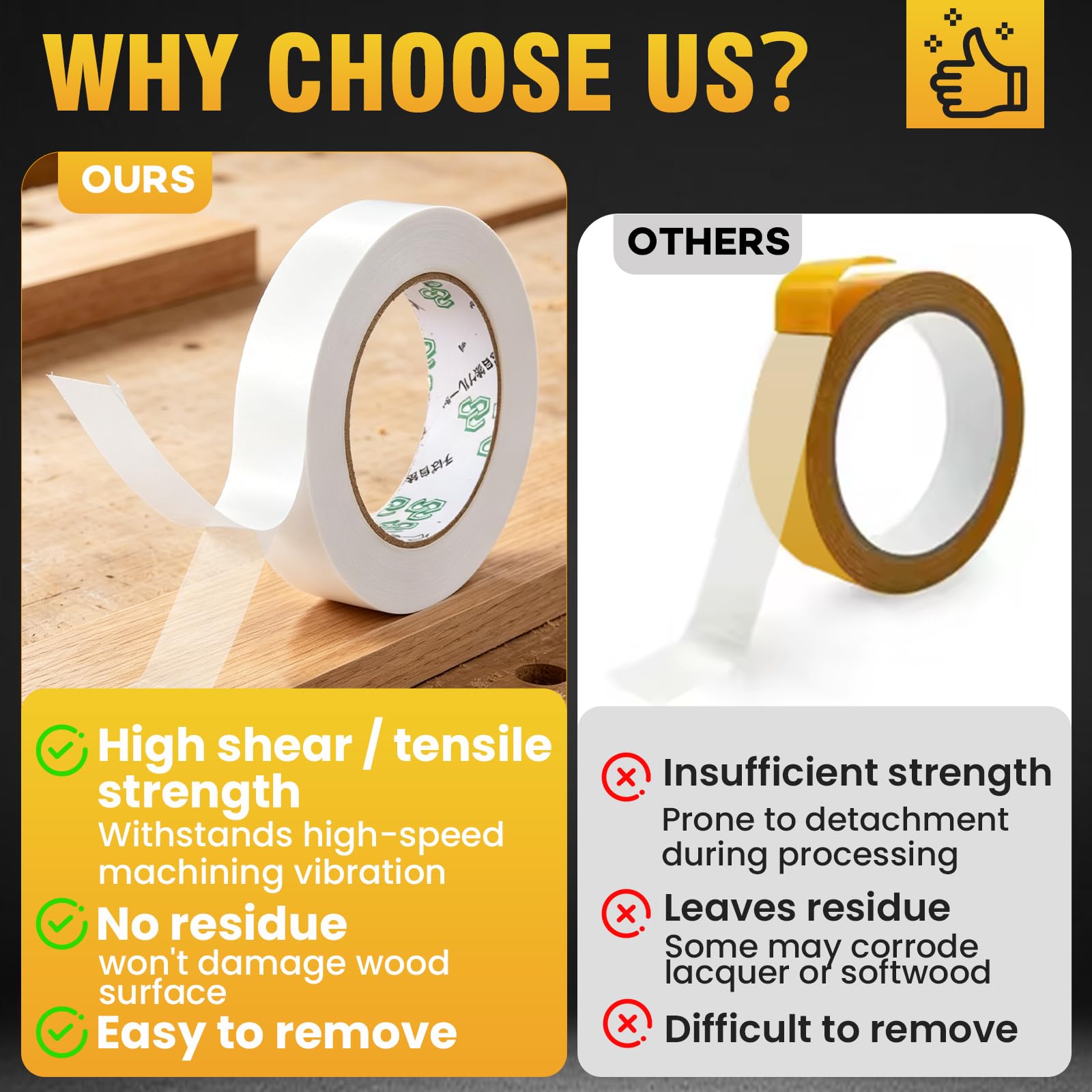 Woodworking Tape - Strong & Residue-Free -3