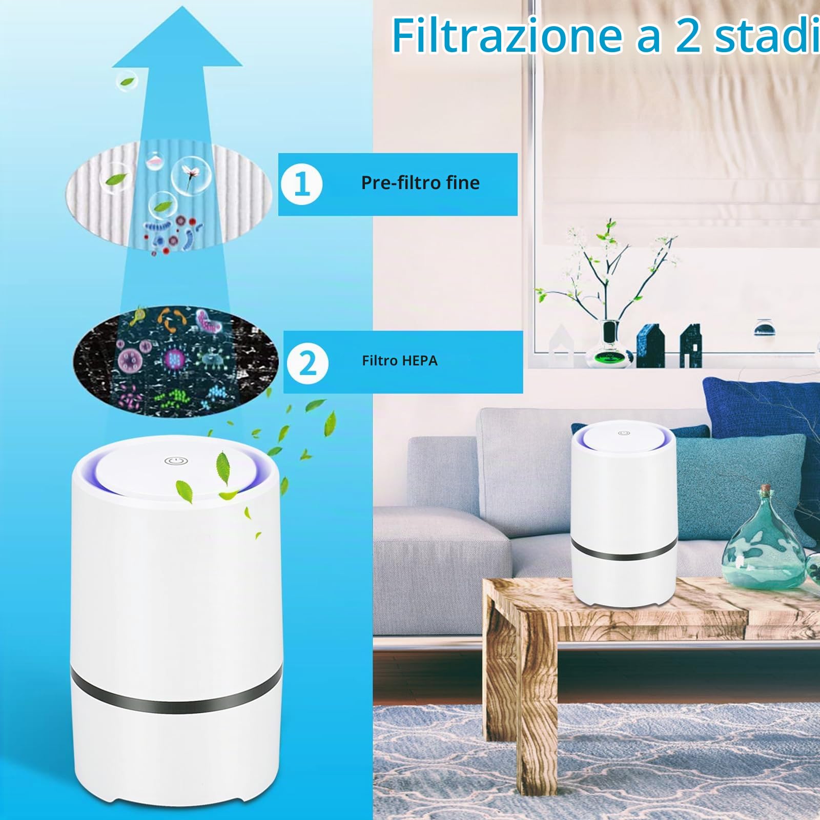 Home Depuratore d'aria Filtro dell'aria con luce notturna a LED, sterilizzatore d'aria sterilizzatore d'aria desktop per rimuovere la polvere di formaldeide PM2,5, allergeni, polline, fumo,