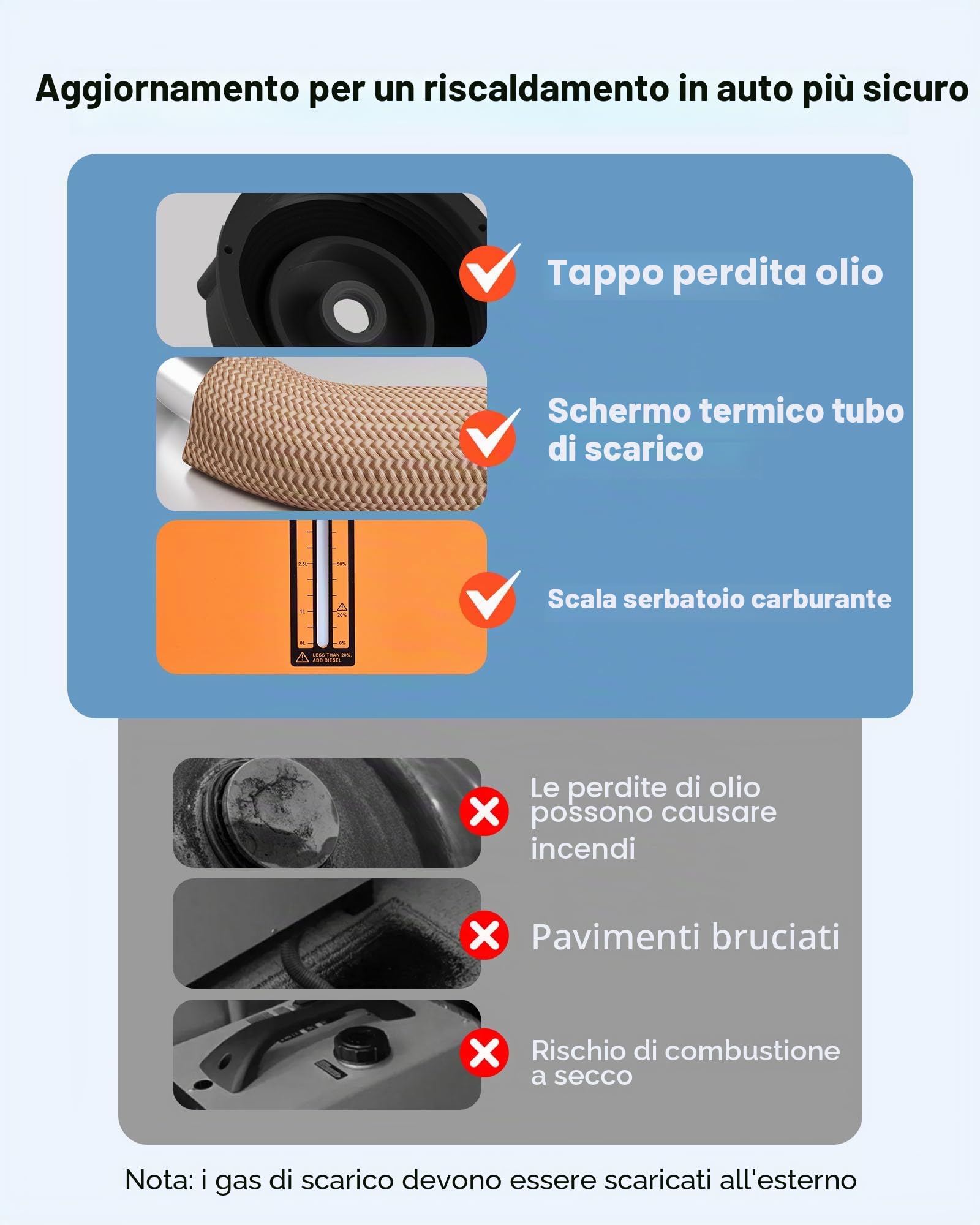 VEVOR Riscaldatore d'Aria Diesel All-in-One per Auto Camion RV 12V 8KW Temperatura Regolabile 8℃ -36℃ Controllo Telecomando, Riscaldatore da Parcheggio Consumo di Carburante 0,16-0,62L/h BTU 15-20m²