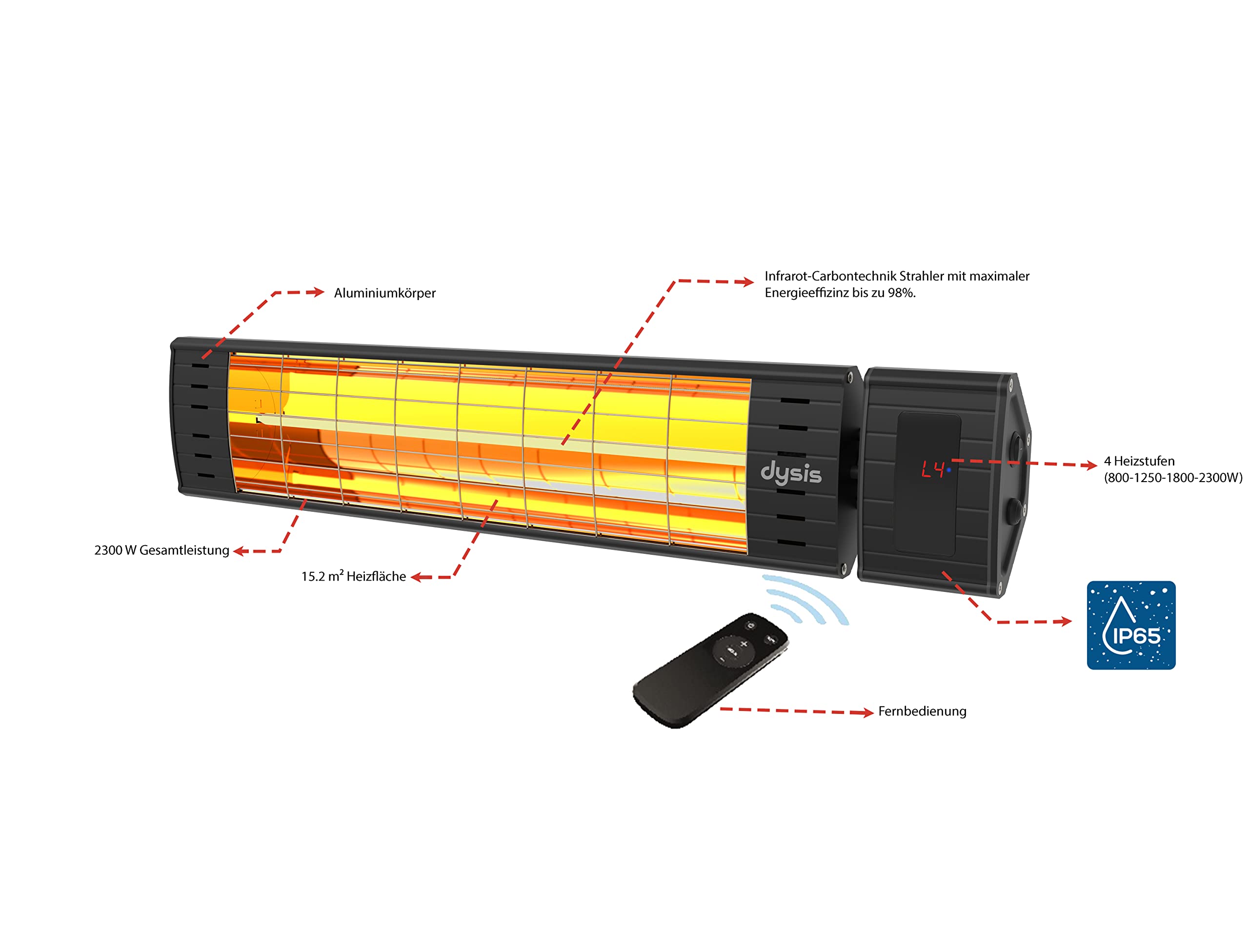 Stufa a infrarossi per terrazza, 2300 W, 4 stadi, Protezione IP65, per interni ed esterni, Nero