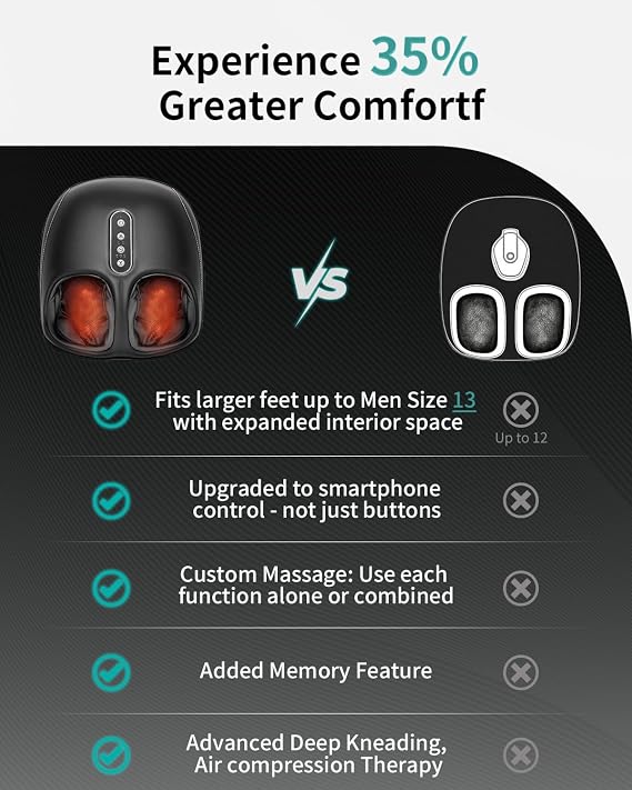 Nekteck Foot Massager with Remote APP Control, HSA Eligible FSA
