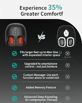 Nekteck Foot Massager with Remote APP Control, HSA Eligible FSA