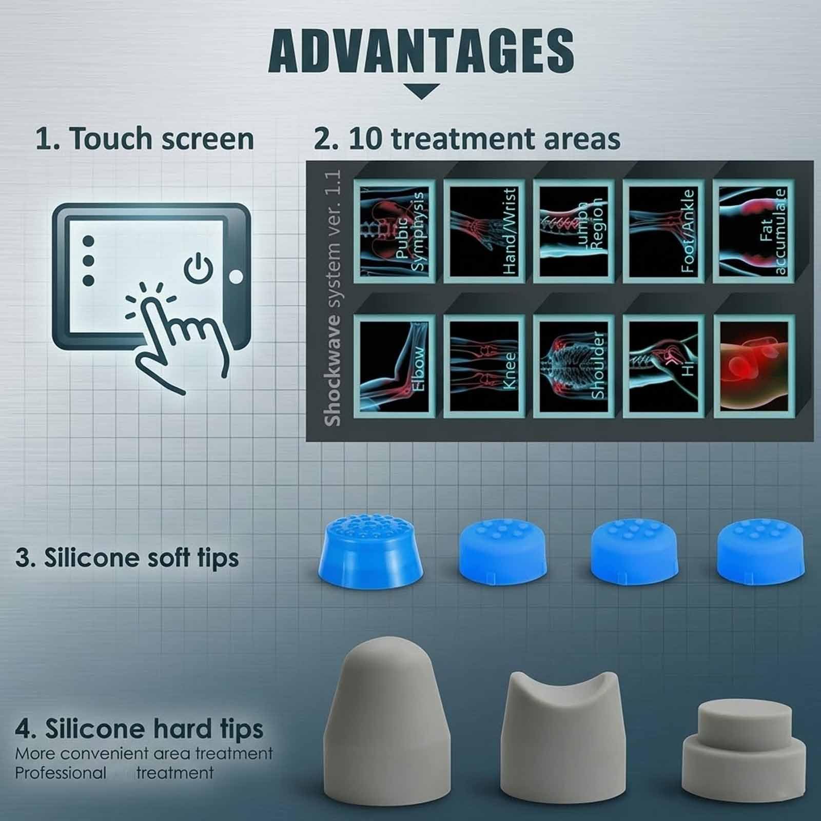 MObyat Dispositivo per Terapia A Onde Durto Focalizzate, Macchina per Terapia A Onde Durto per Alleviare Il Dolore, Massaggiatore Muscolare Profondo con Borsa, 12 modalità Regolabili in Modo