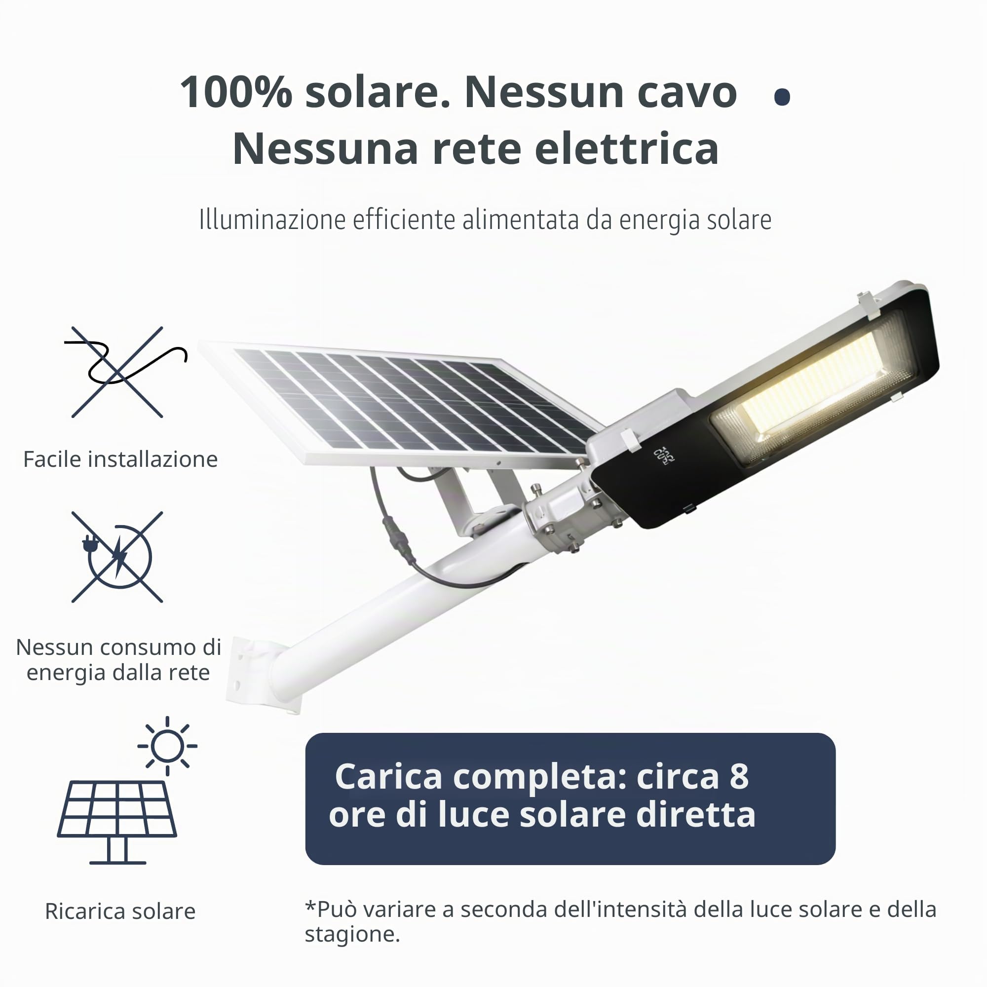 JANDEI - Lampione solare per esterni da 4000 lumen, impermeabile IP65, pannello solare e telecomando, luce bianca fredda 6000K, ideale per giardino, patio, vialetto e parete