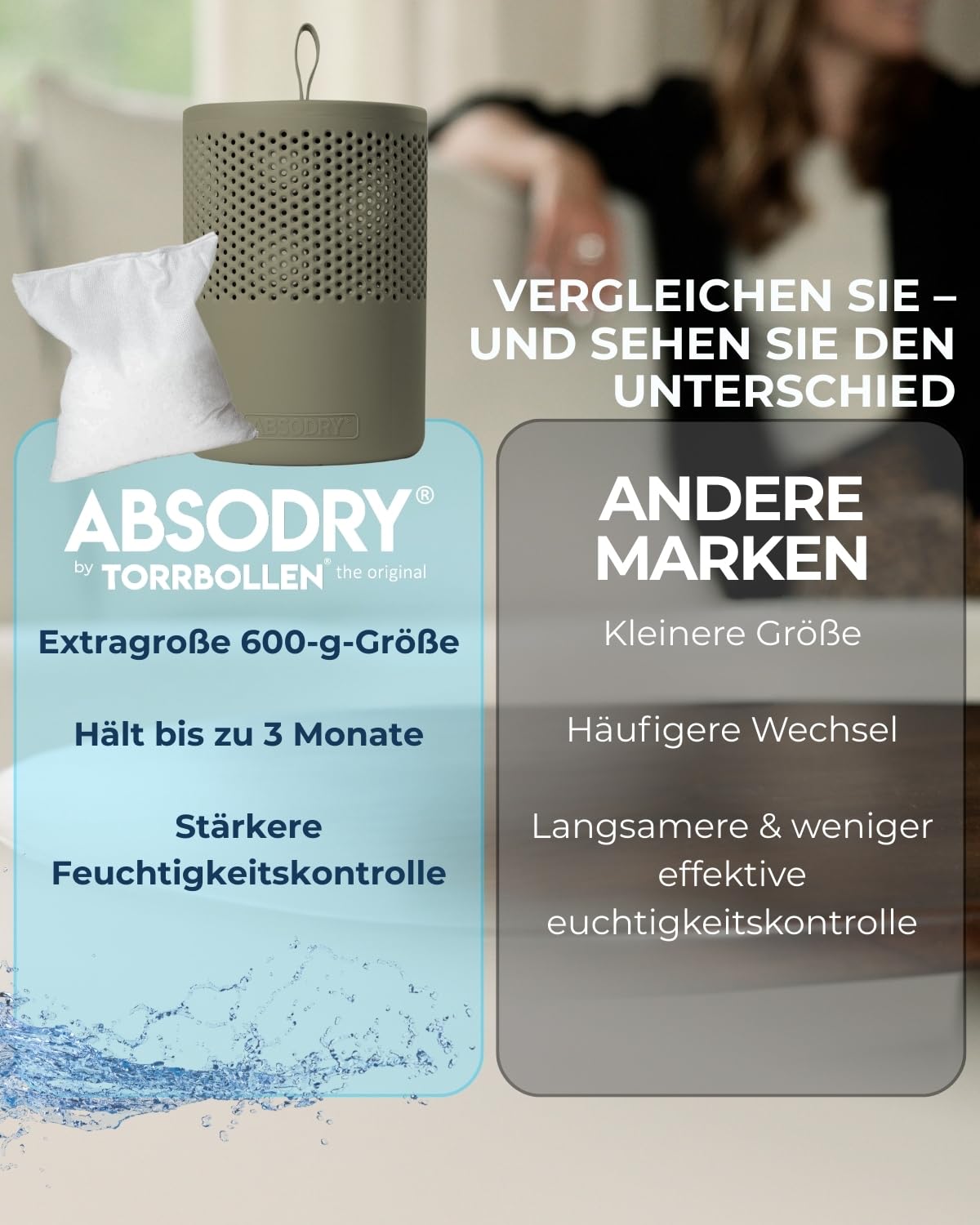Absodry Deumidificatore Senza Corrente Fino A 25 M² Con Ricarica In Plastica Riciclata Per Soggiorno Bagno Cantina Appartamento Confezione Da 4 Verdi
