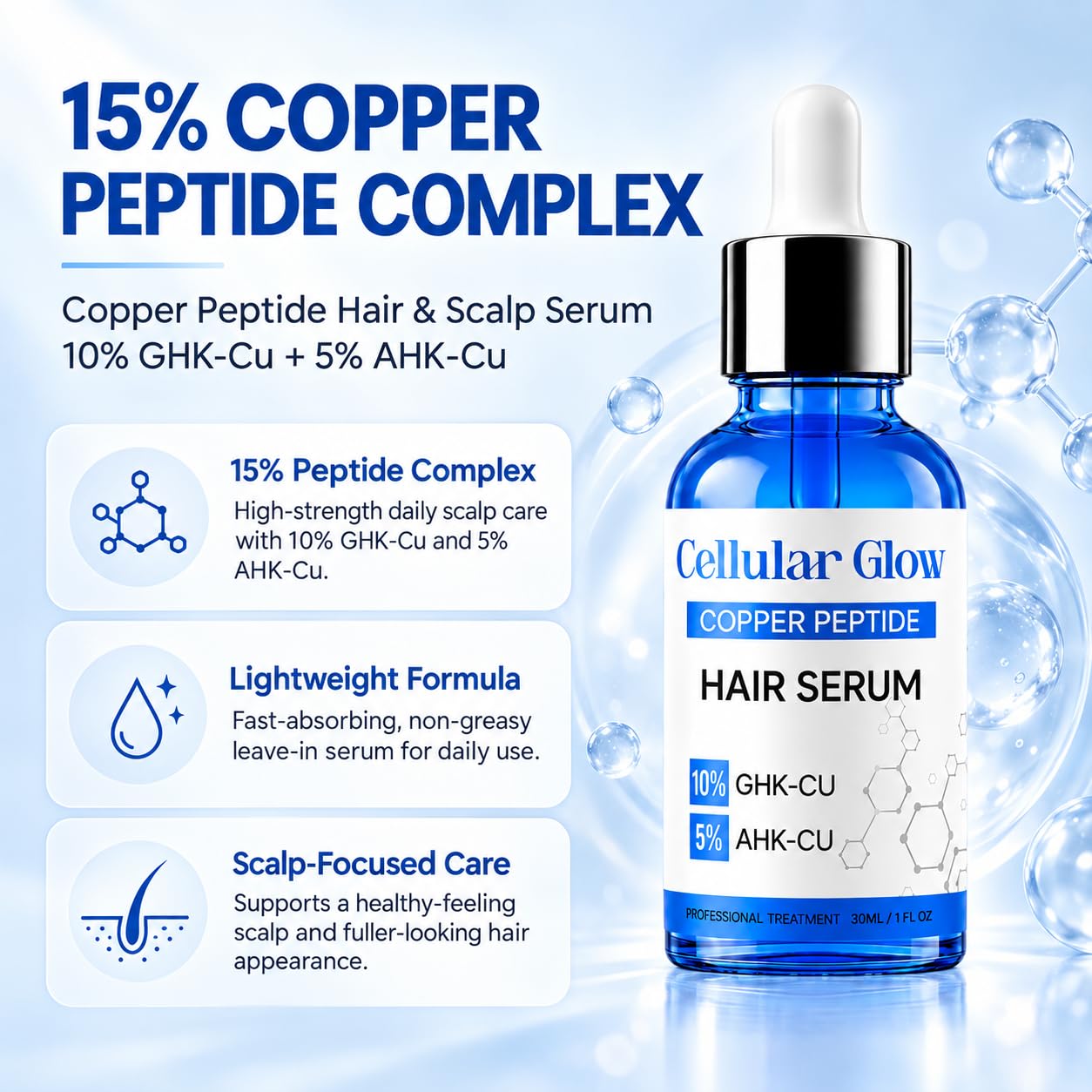 Copper Peptide Hair & Scalp Serum – 10% GHK-Cu + 5% AHK-Cu Peptide Complex – Lightweight Scalp Care Serum for Fuller, Looking Hair – Non-Greasy Formula – 30 mL