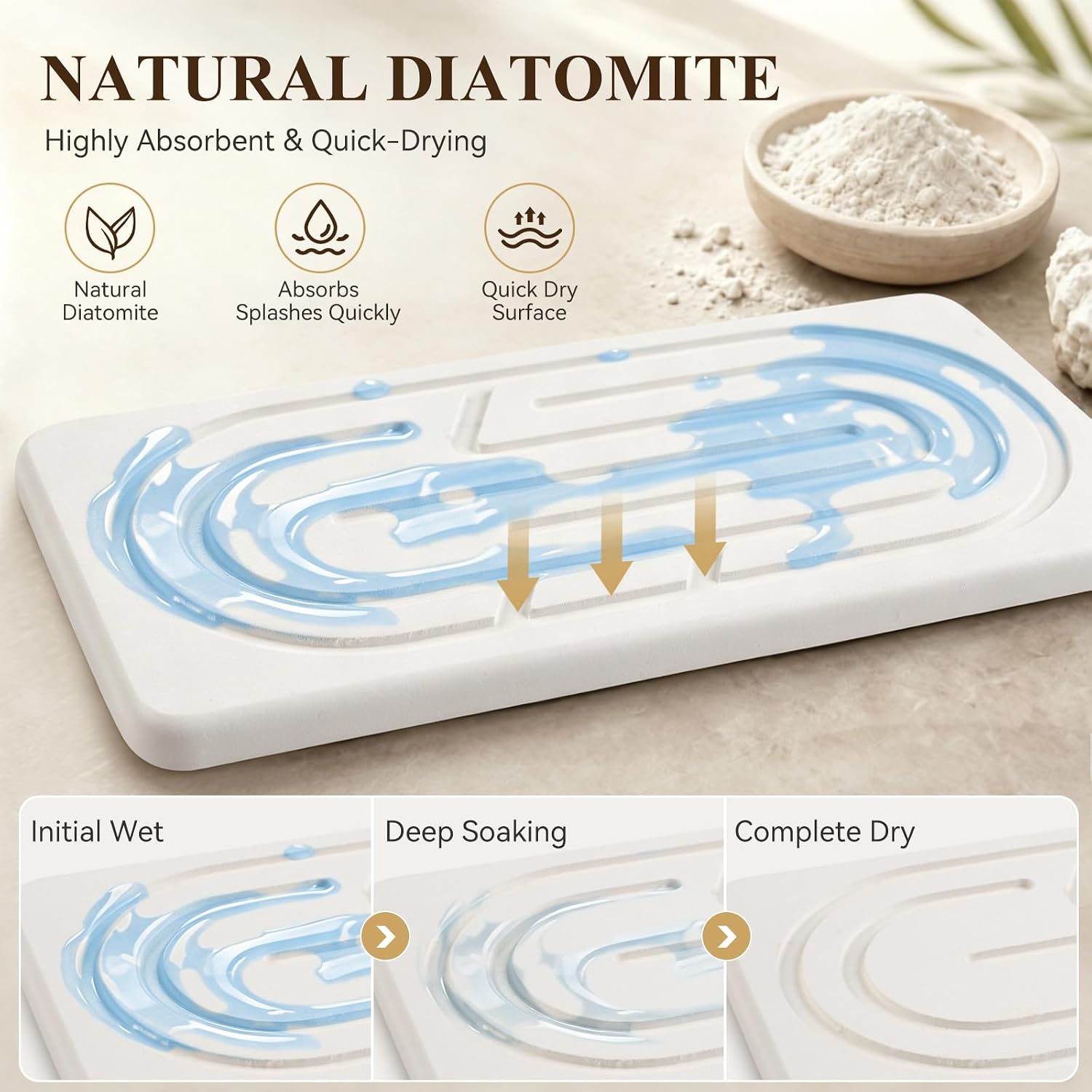 AgePlace Water Absorbing Stone Tray, Stone Sink Tray for Kitchen Counter and Bathroom Countertop, Quick Dry Diatomite Stone Drying Tray, Kitchen Soap Tray, Stone Soap Dish for Hand Soap, Sponge, Cups