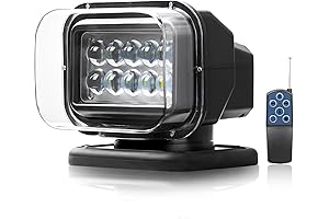 50W LED Search Light for Trucks