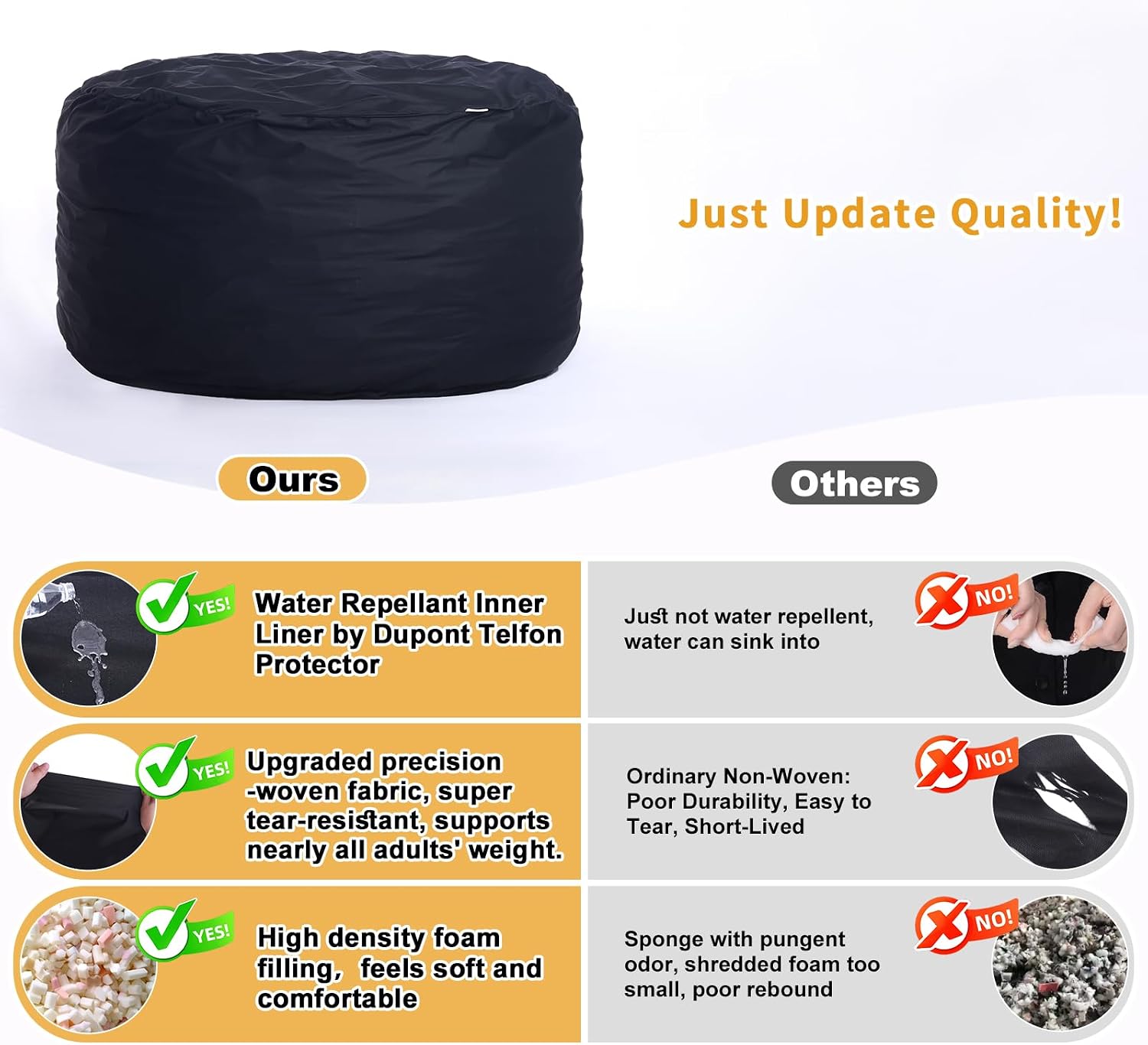 4FT Bean Bag Chair for Adults, Oversized Bean Bag Sofa, Soft Supportive Bean Bags with Durable Removable Cover for Living Room, Bedroom, Gaming Room, Kids & Teens-Black Insert