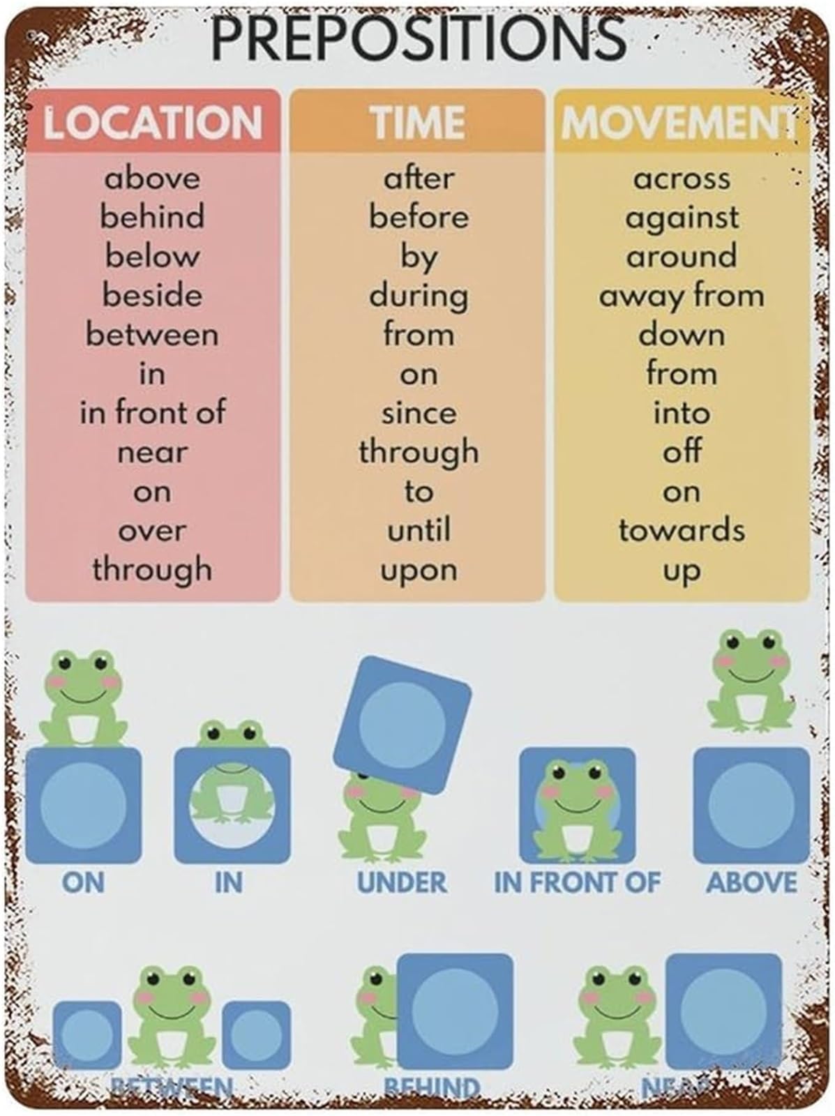 PKNVKZIDK Prepositions Vintage Tin Sign Metal Wall Decor for English Class Teacher Student Learning Grammar 8 X 12 in