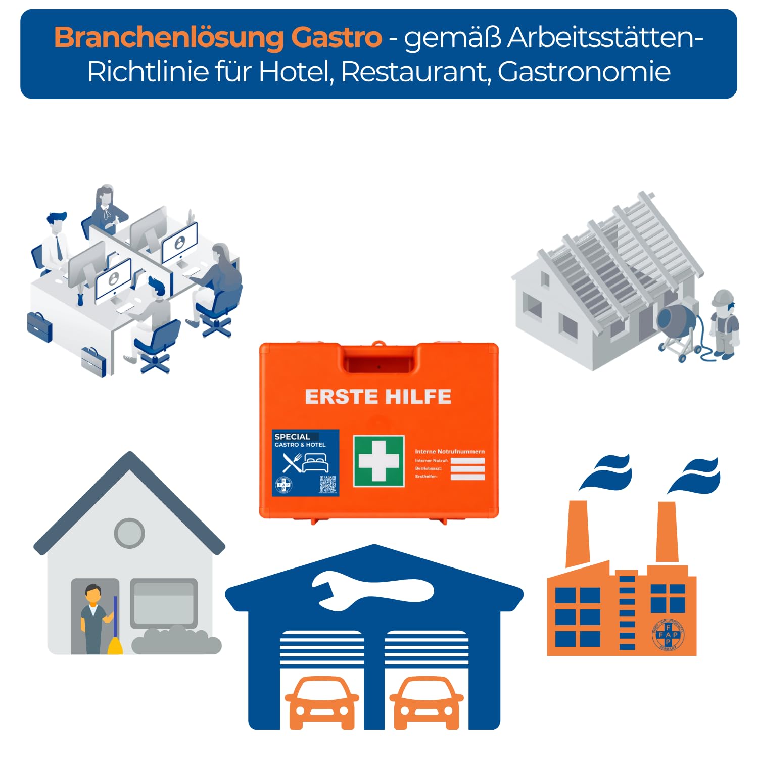 FAP Erste-Hilfe-Koffer Gastronomie Hotel DIN 13157 gefüllt - Orange| Detect-Pflaster HACCP & Burngel | Gastro Küche Restaurant ABS Kunststoff, Betriebsverbandkasten Wandhalterung - 33×42×15 cm
