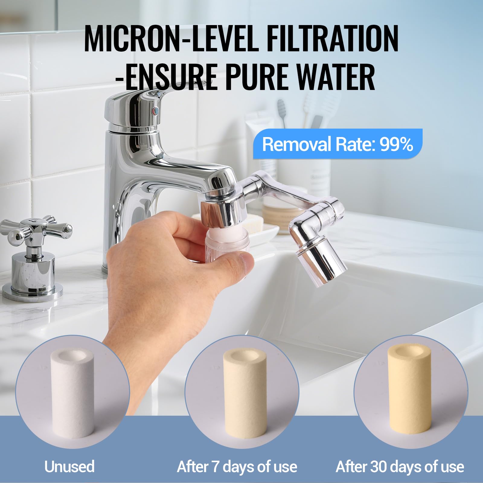 5 faucet filters - kitchen sink bathroom sink alternatives - faucet extender PP cotton - strong filter to — view 5