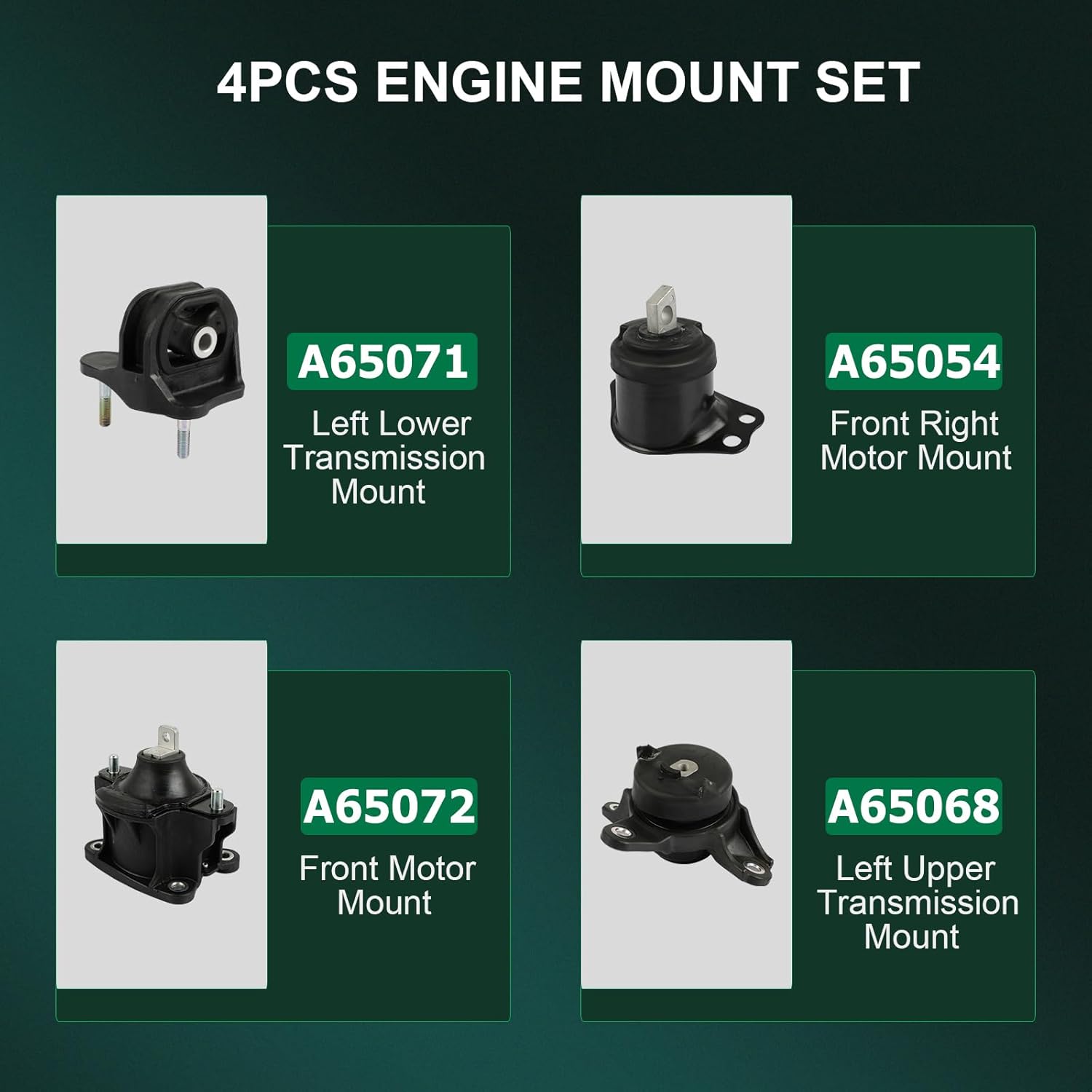 SCITOO Engine Motor Mount and Transmission Mount Kit for Honda Accord 2013-2017 Replace OE A65072 A65054 A65068 A65071