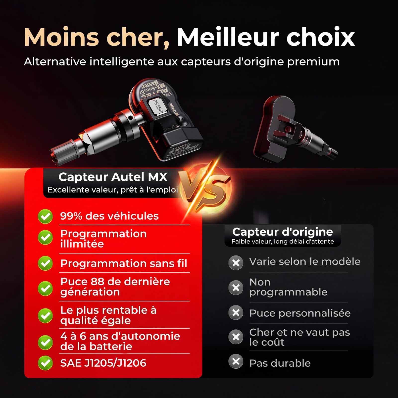 Autel RDKS 2 en 1 MX-capteur à double fréquence, capteurs TPMS de niveau OE pour 99% des voitures, capteur de pneu 100% programmable, fonctionne avec TS408S TS501Pro TS508WF TS601 Outil TPMS (valve en