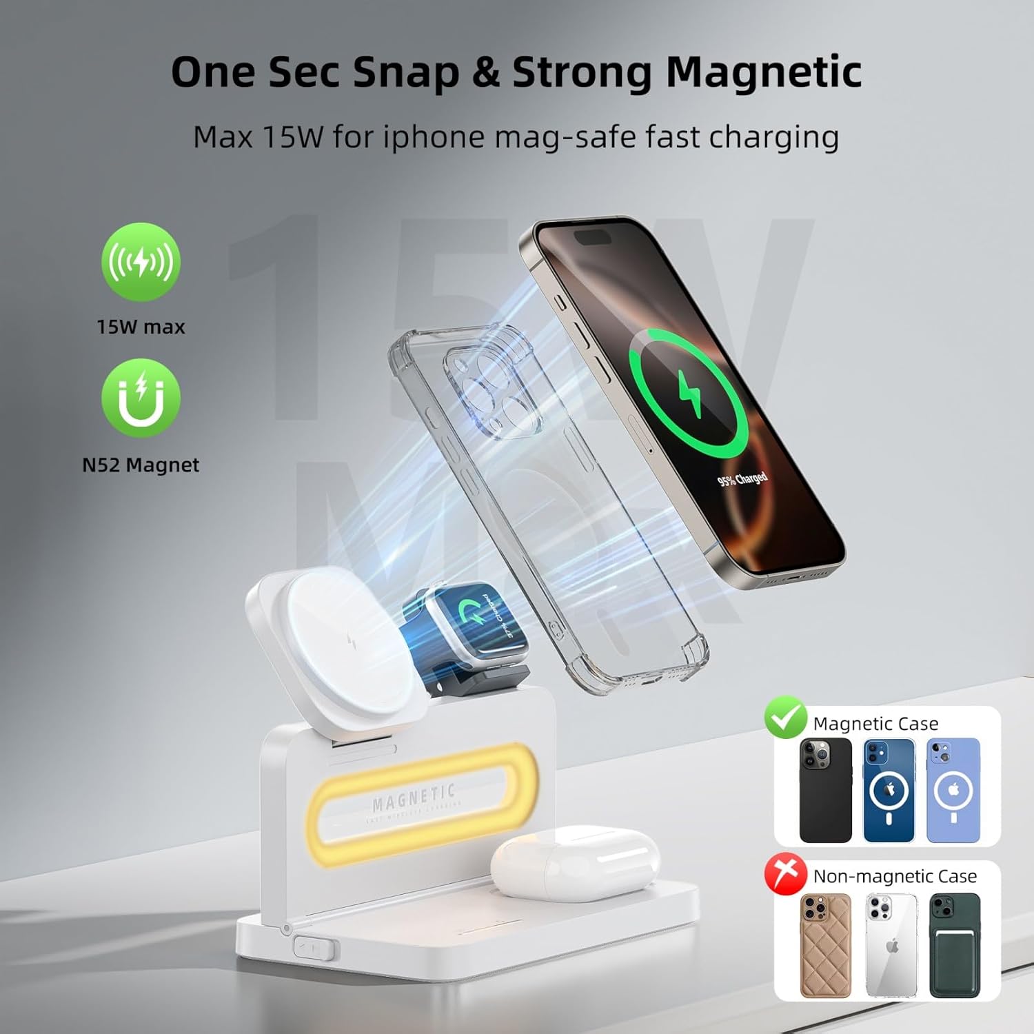 3 in 1 Wireless Charging Station for Apple MagSafe Charger,Magnetic Wireless Charger Stand for iPhone 16 15 14 13 12,Foldable Nightstand Charging Dock for Apple Devices iWatch,AirPods with Night Light