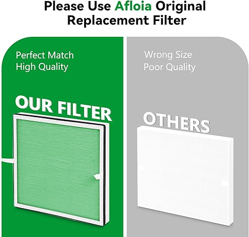 Miniatura 6 de Afloia Filtro removedor de toxinas, compatible con purificador de aire Europa, elimina el 99.99% de las mascotas, olor, caspa, polvo, humo, moho y