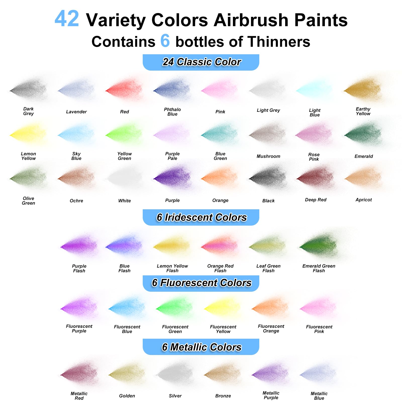 HOMY ARTY Airbrush Farbe - 42 Farben mit 6 Verdünner & 500 ml Reiniger mit Pinsel, bereit zum Sprühen Airbrush Farben, Airbrush Lack für Metall, Kunststoffmodelle, Holz, Leinwand, 20 ml/Flasche