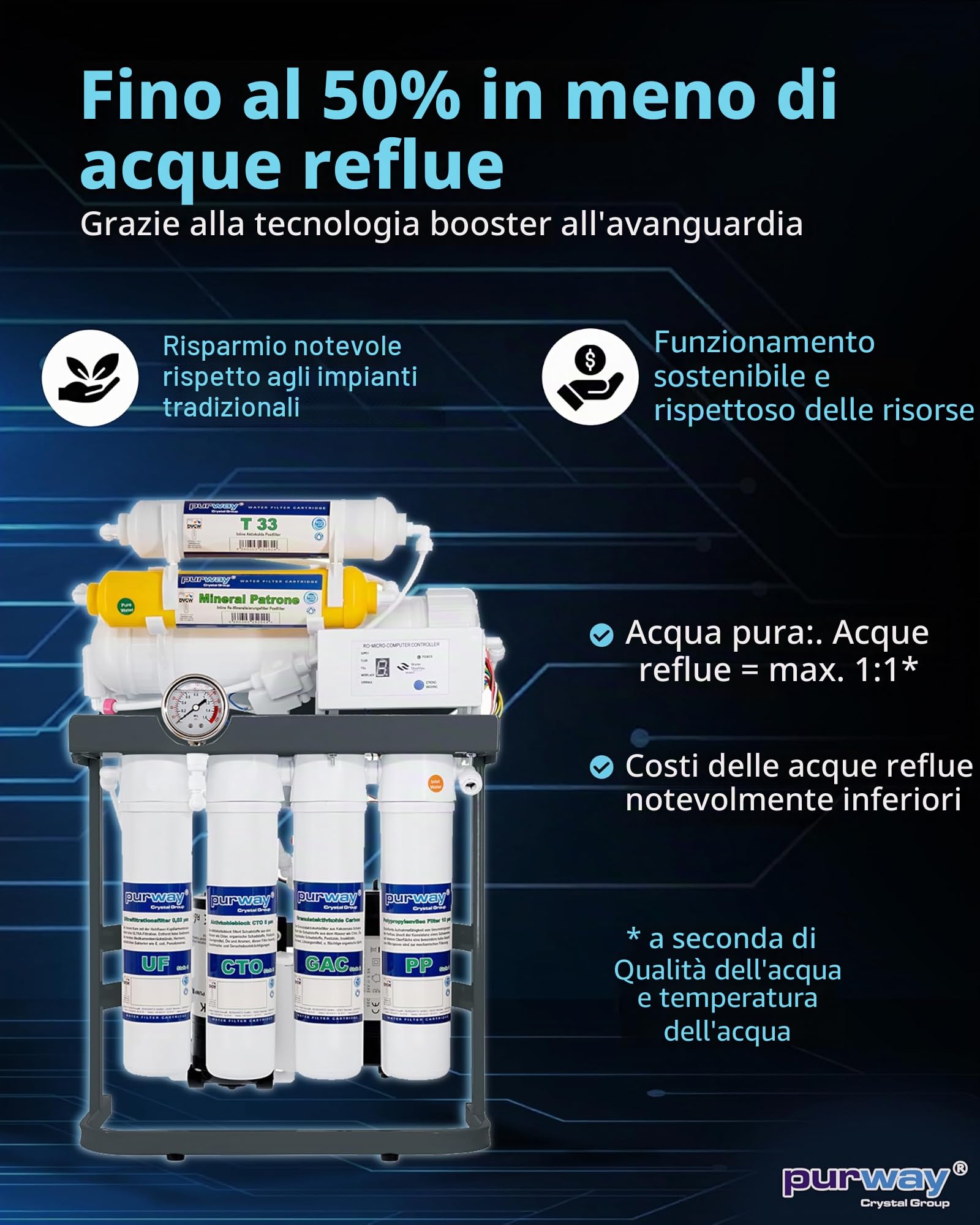 PUR Booster Quick 7 600GPD - Impianto a osmosi inversa, 7 livelli, flusso diretto, senza serbatoio