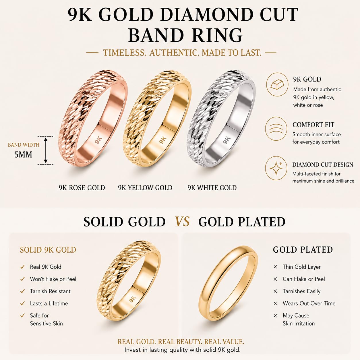 TJC 9ct Gold Wedding Band Rings for Women & Men - Diamond Cut Ring in 5mm Width Rose, White & Yellow Gold | Plain & Diamond Band Rings for Ladies & Gentlemen