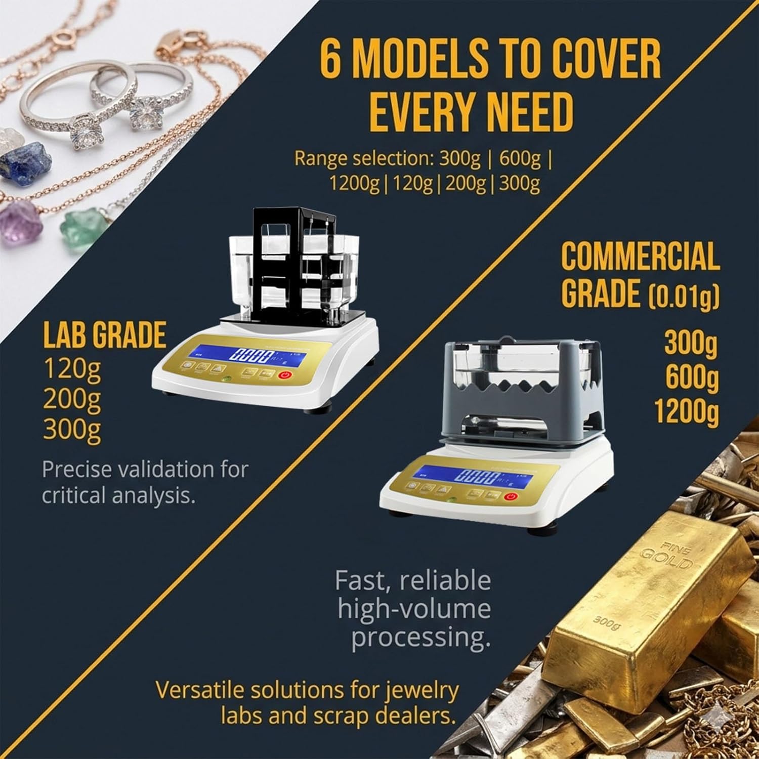 Electronic Gold Tester Device 0.01g-0.001g Resolution for Jewelry Analysis Silver Purity Testing Kit High Precision Metal Density Meter(0.001g/200g)